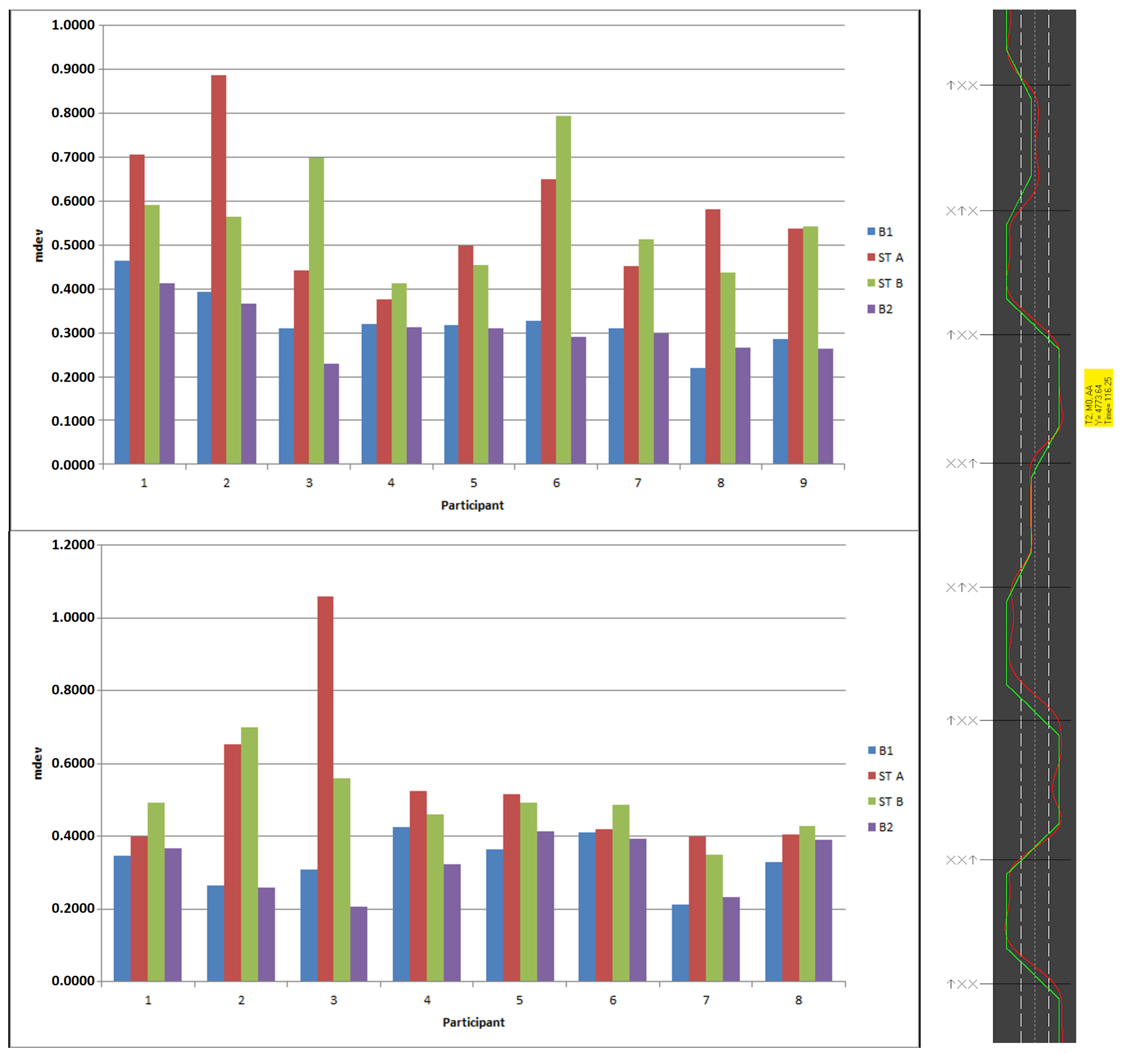 Sensors 19 00059 g021 Sensors 19 00059 g021