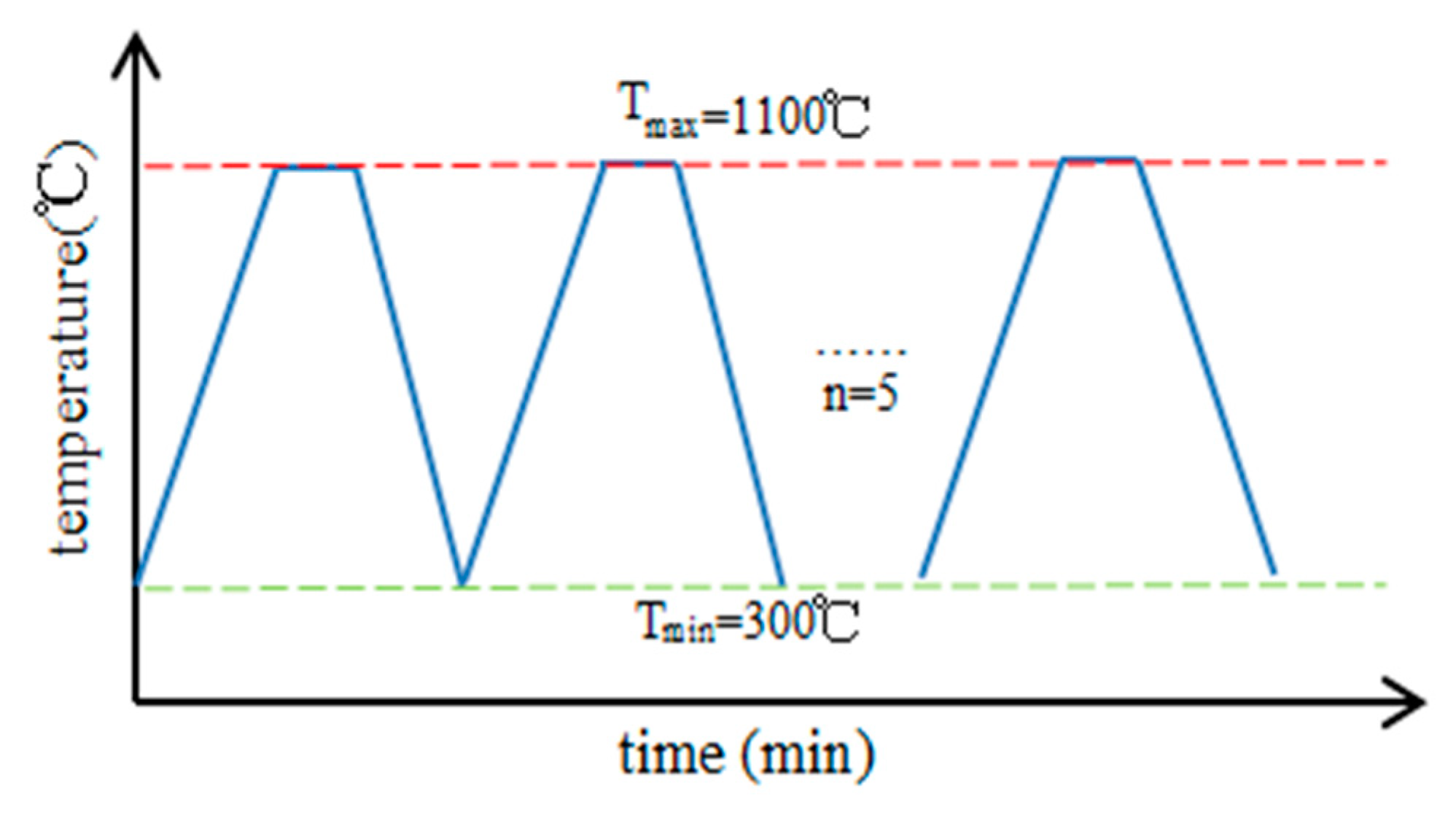 Sensors 19 00061 g011