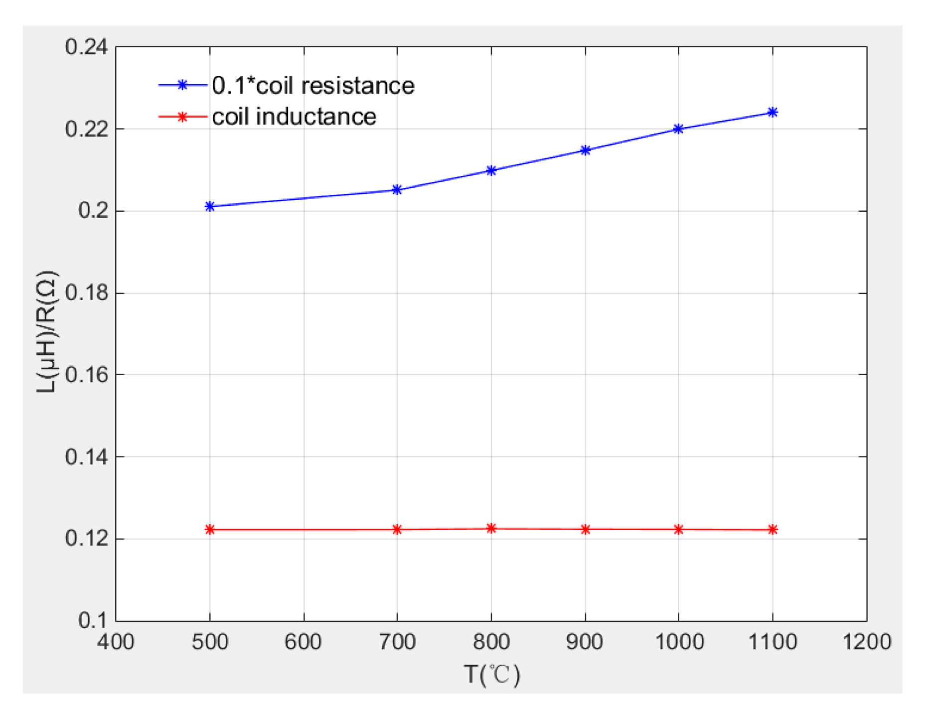 Sensors 19 00061 g016