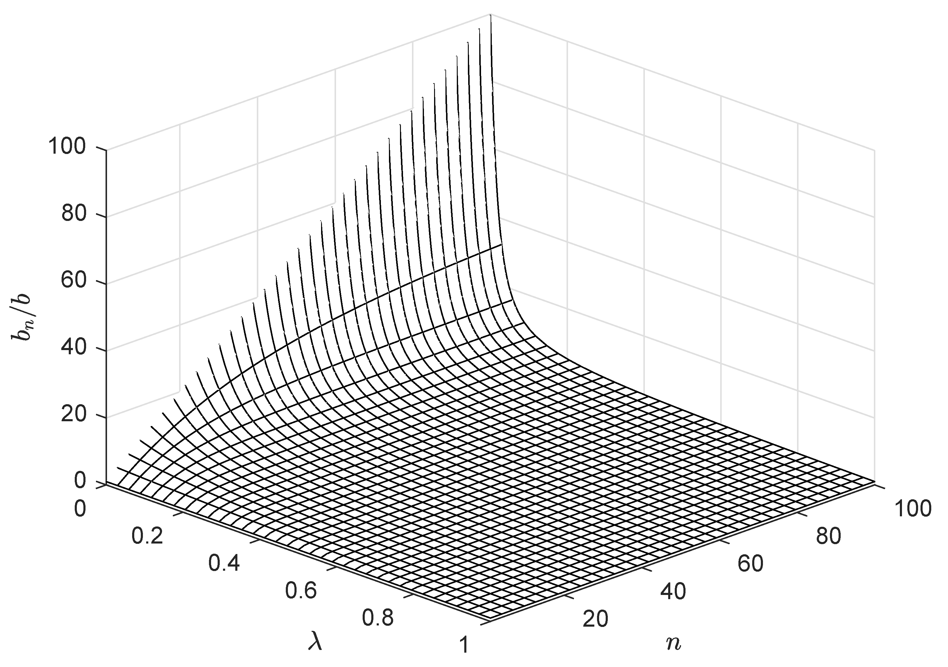 Sensors 19 00075 g002
