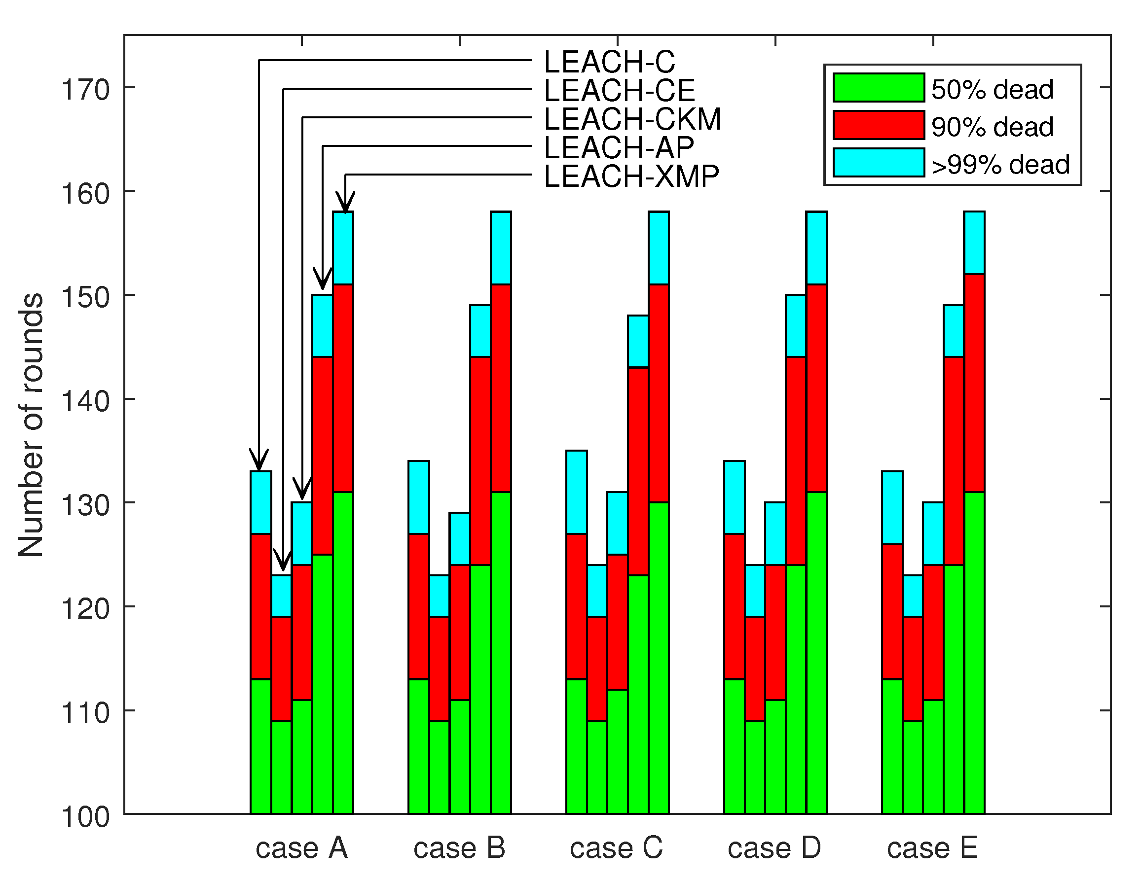 Sensors 19 00075 g006