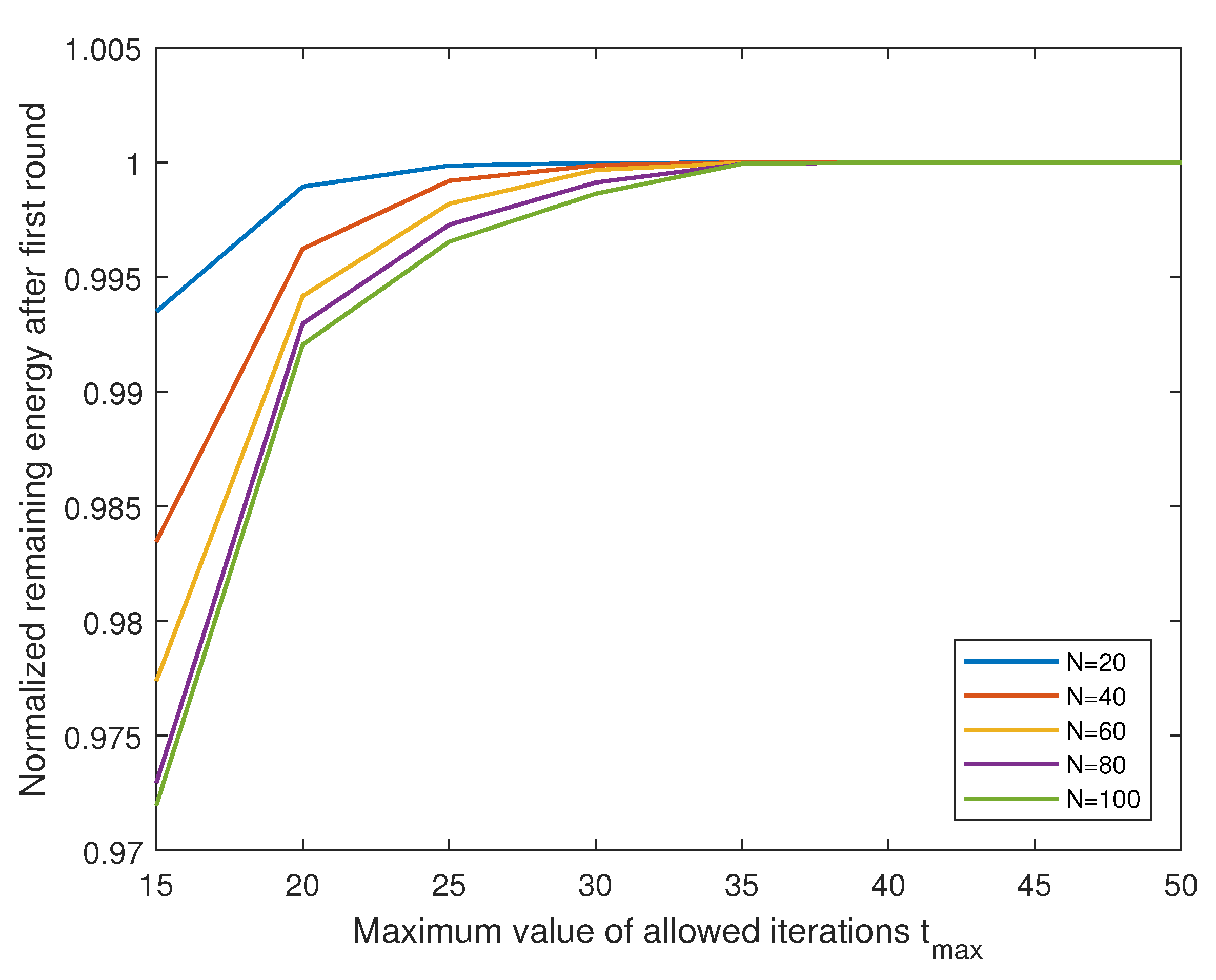 Sensors 19 00075 g011