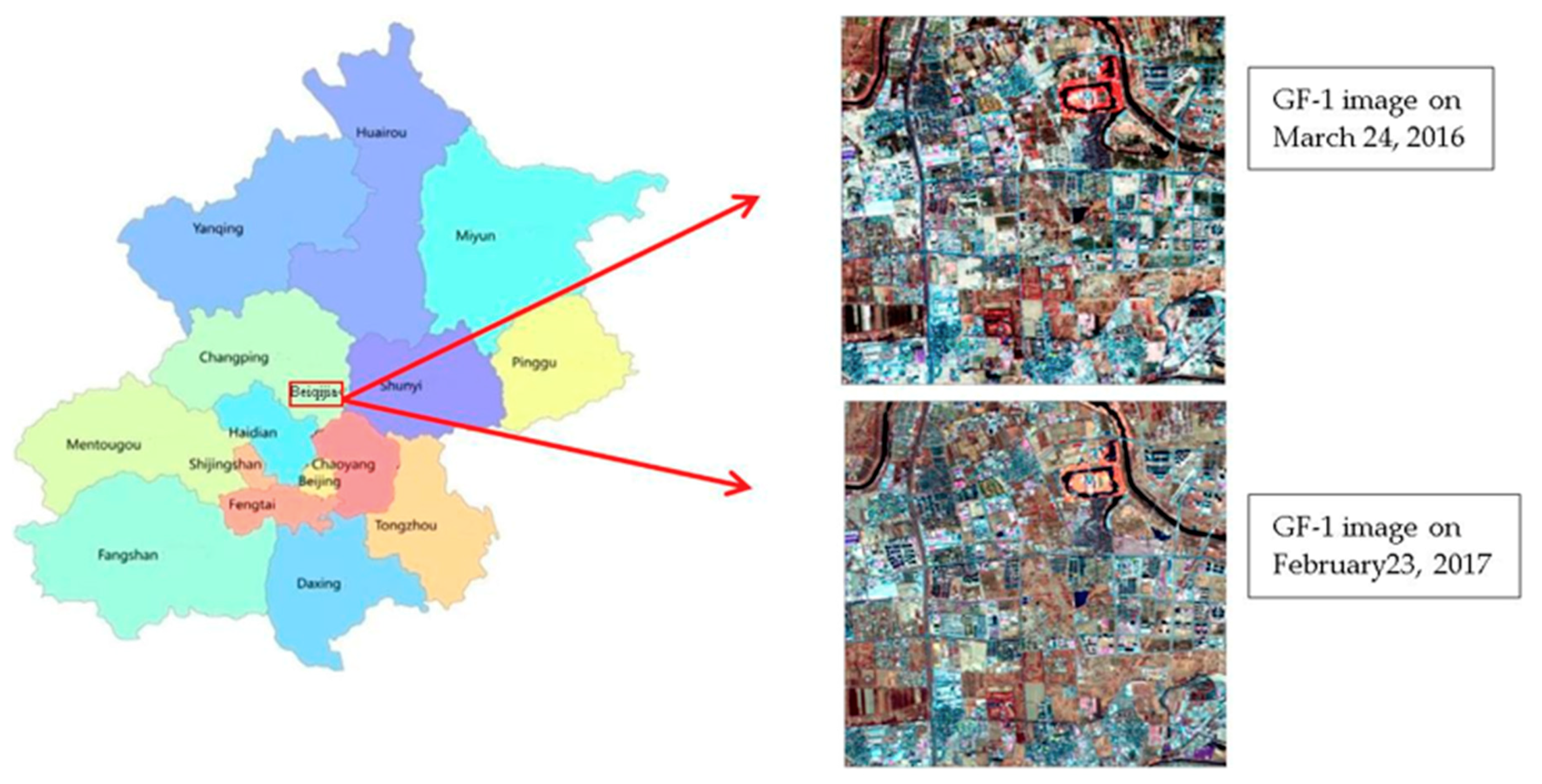 Sensors 19 00079 g001