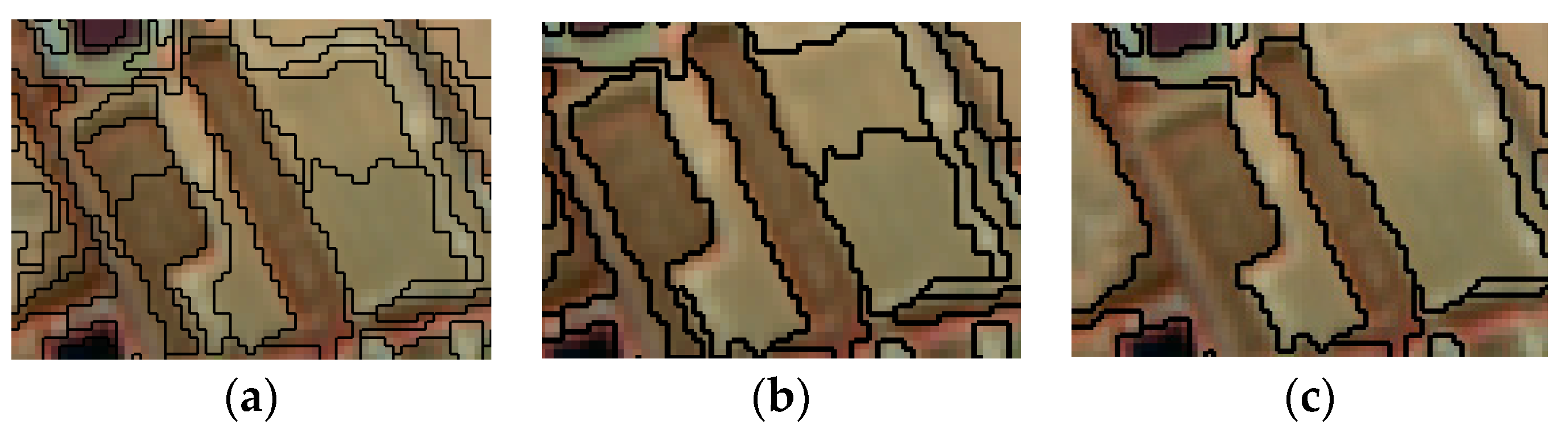 Sensors 19 00079 g003