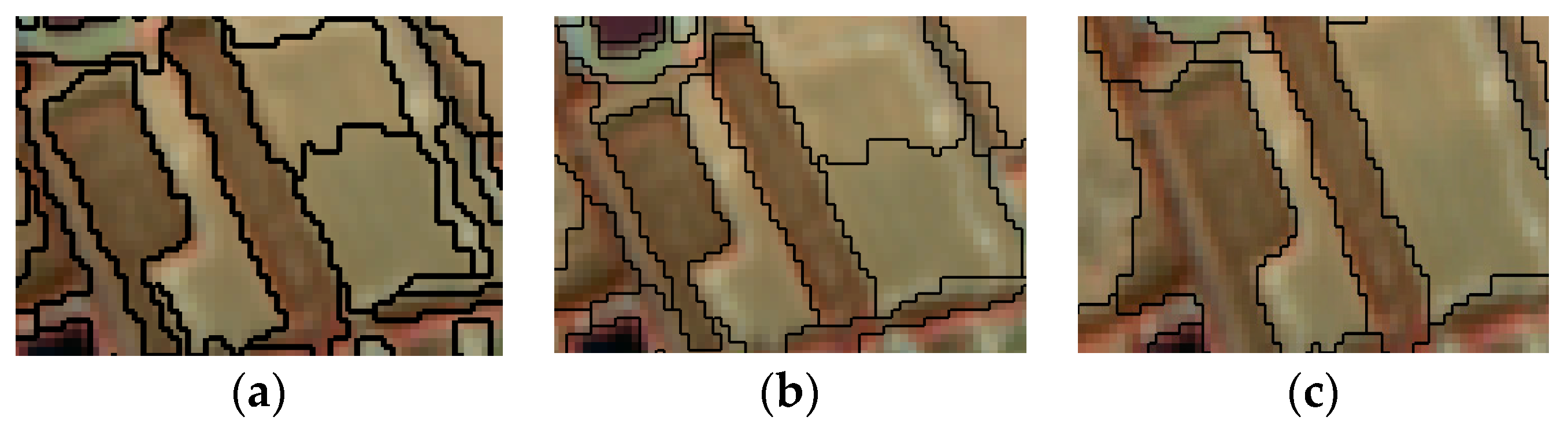 Sensors 19 00079 g004