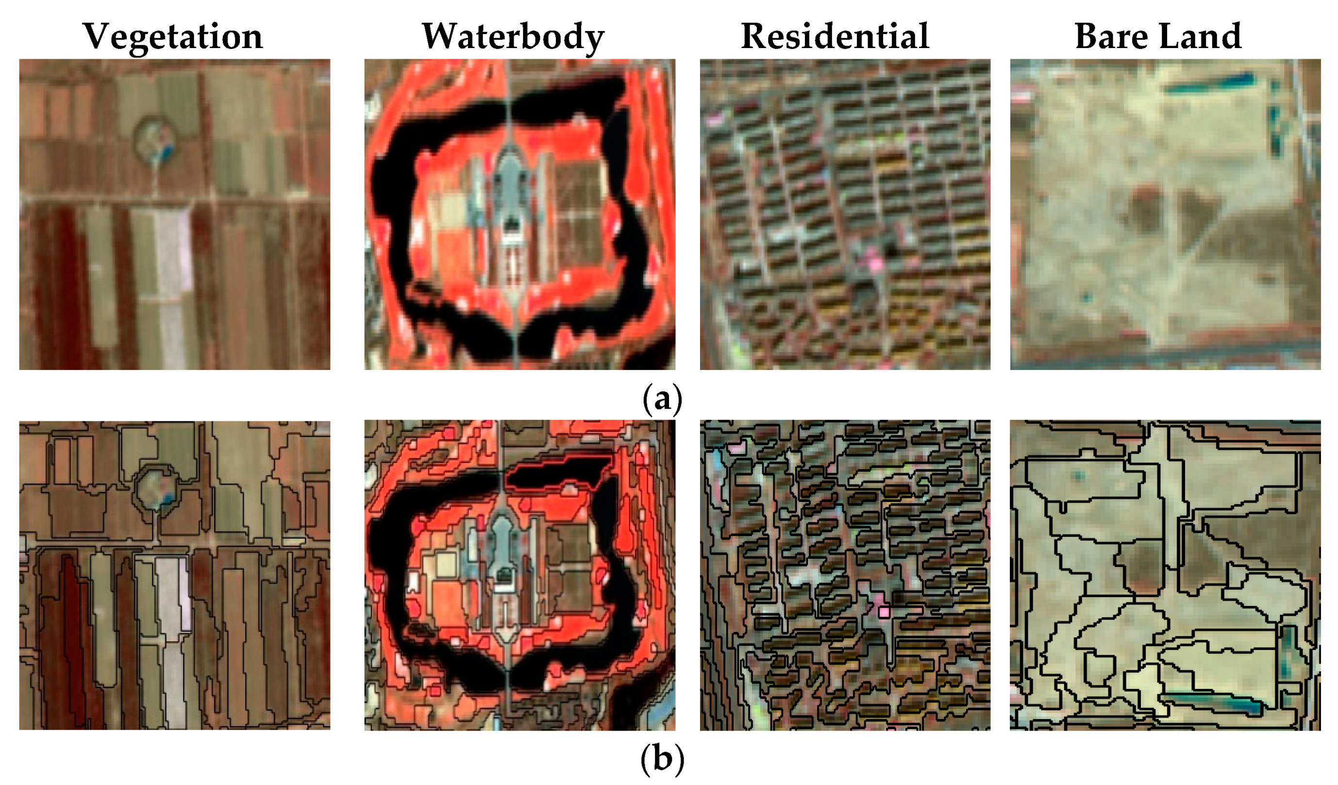 Sensors 19 00079 g006