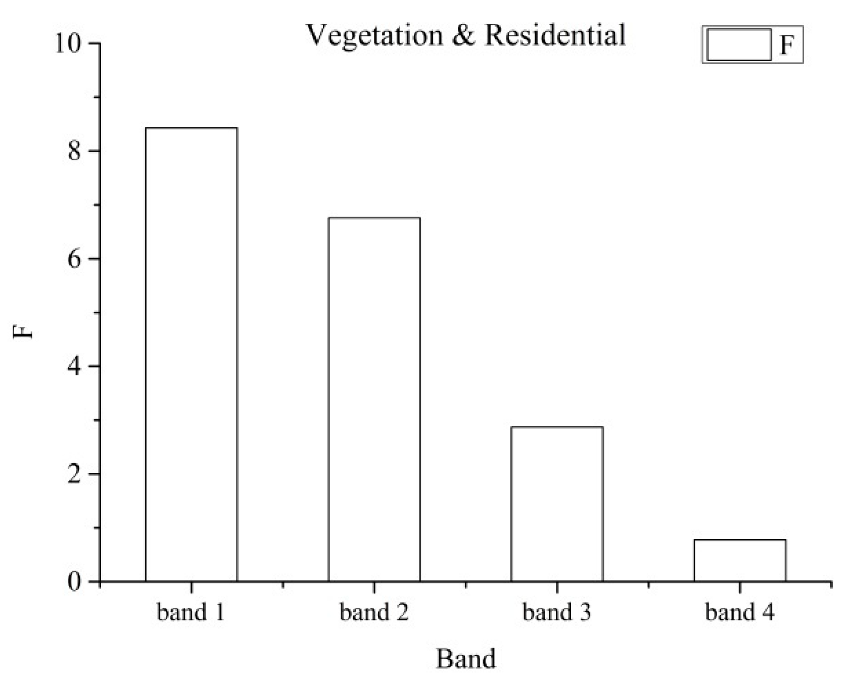 Sensors 19 00079 g009