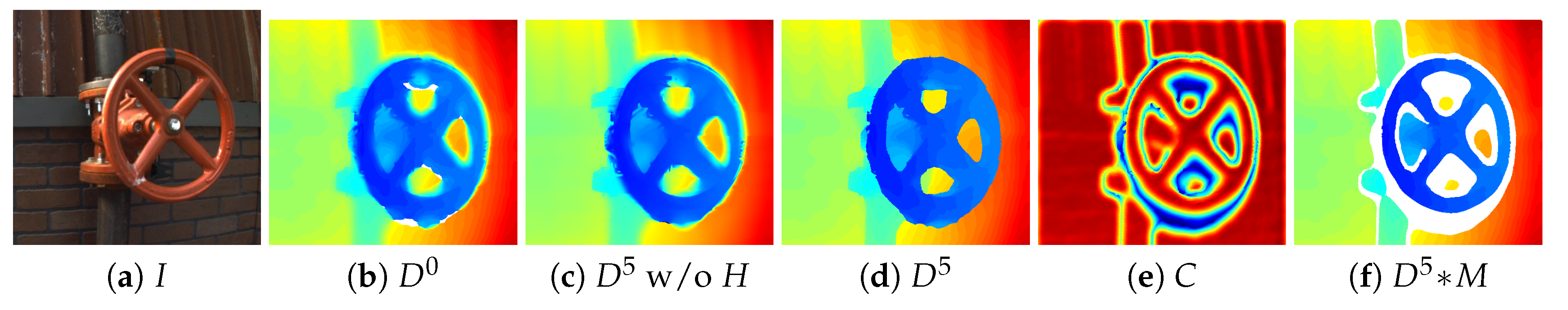 Sensors 19 00081 g003 Sensors 19 00081 g003