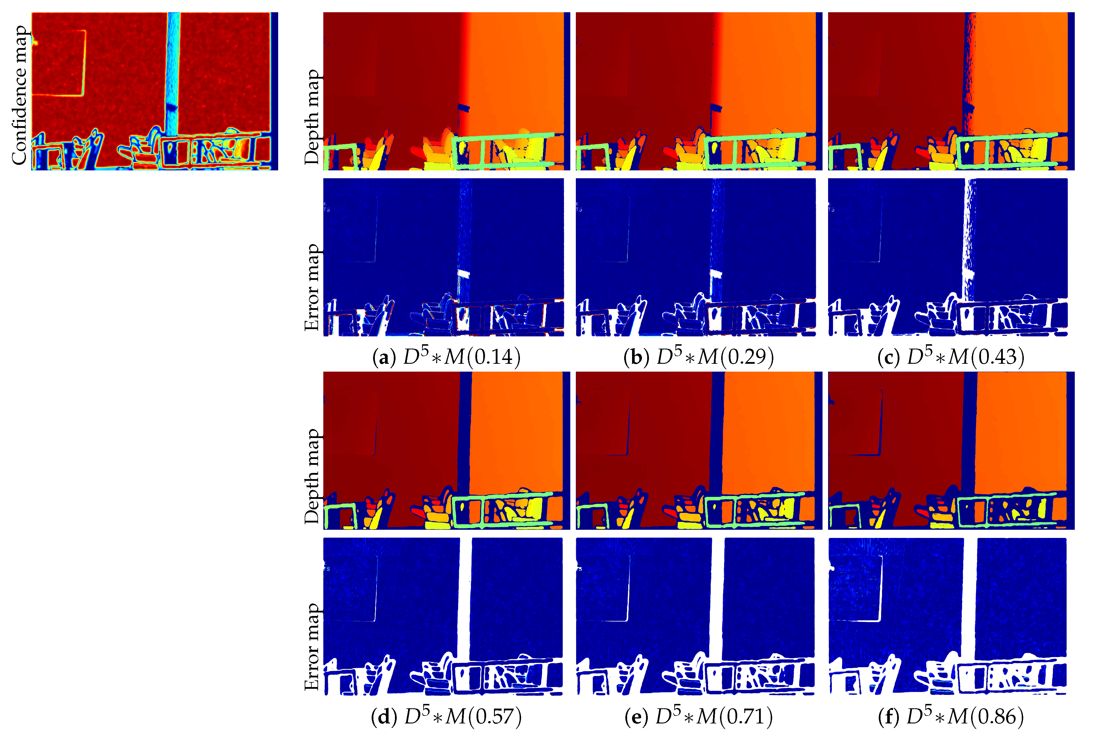 Sensors 19 00081 g005 Sensors 19 00081 g005