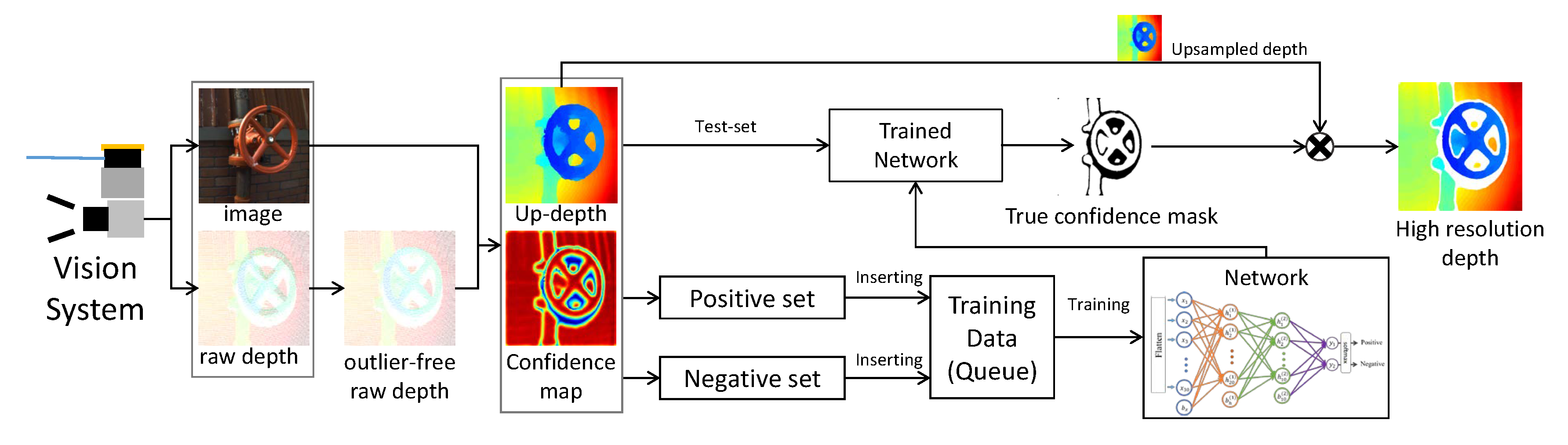 Sensors 19 00081 g008 Sensors 19 00081 g008