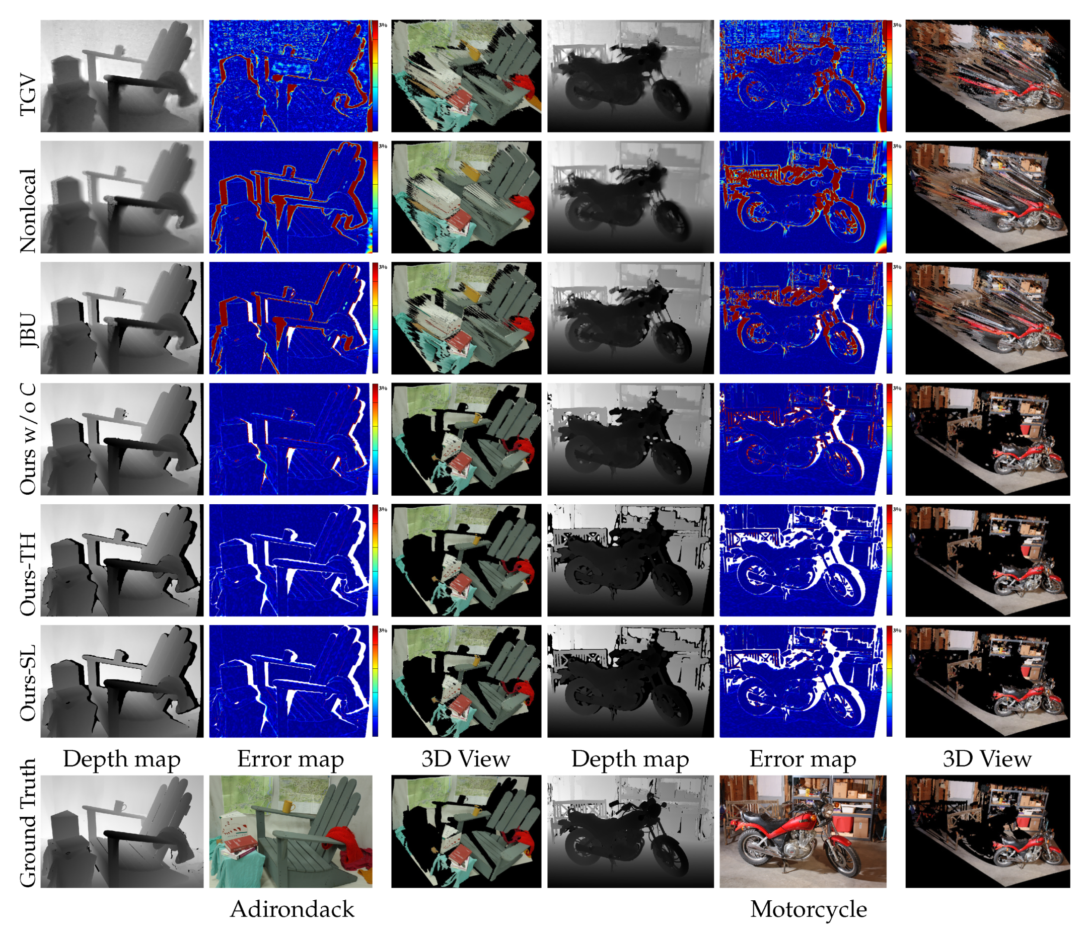 Sensors 19 00081 g011 Sensors 19 00081 g011