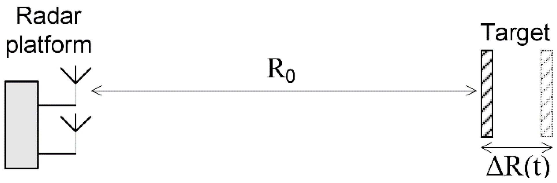 Sensors 19 00082 g001