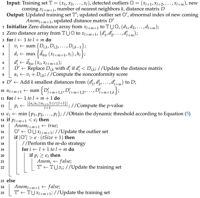Sensors 19 00084 i001