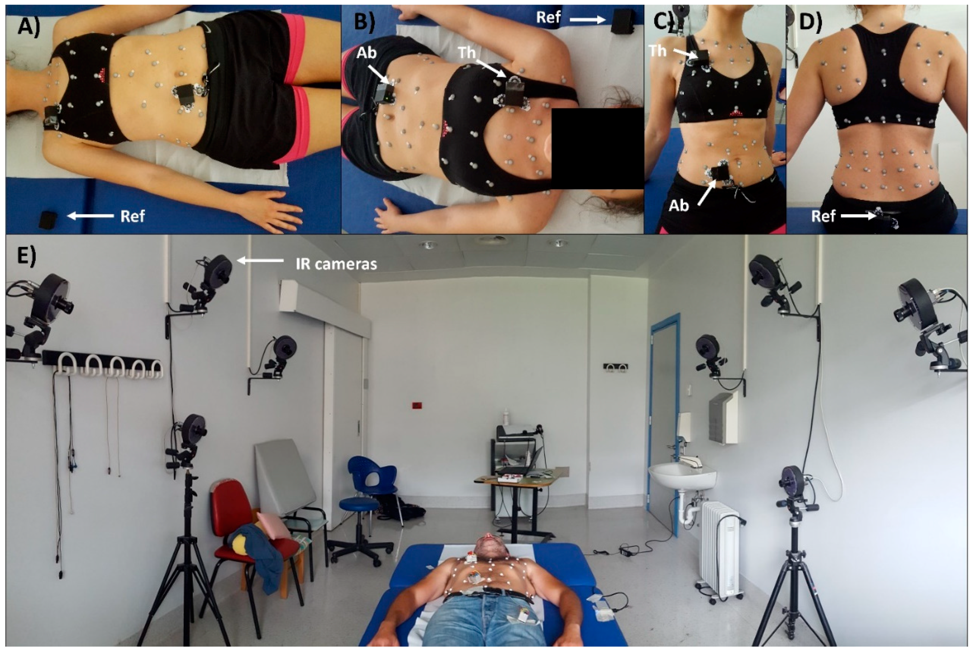 Sensors 19 00088 g003