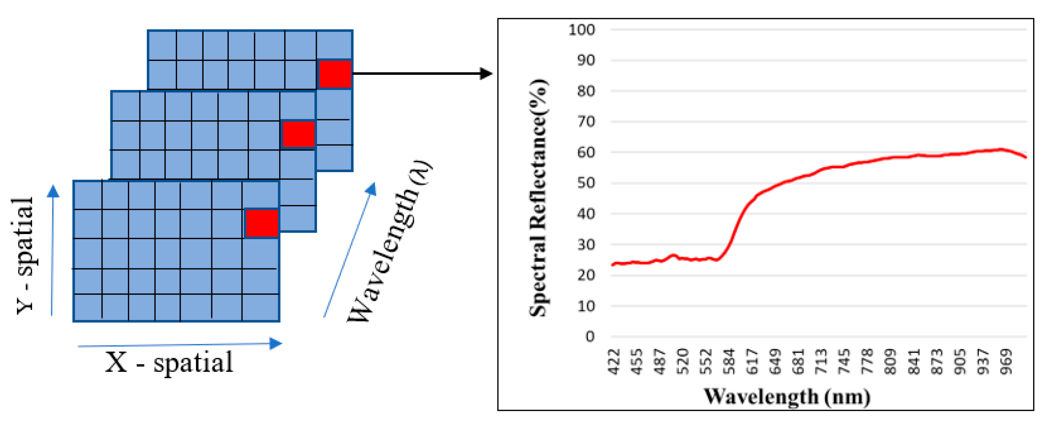 Sensors 19 00097 g002