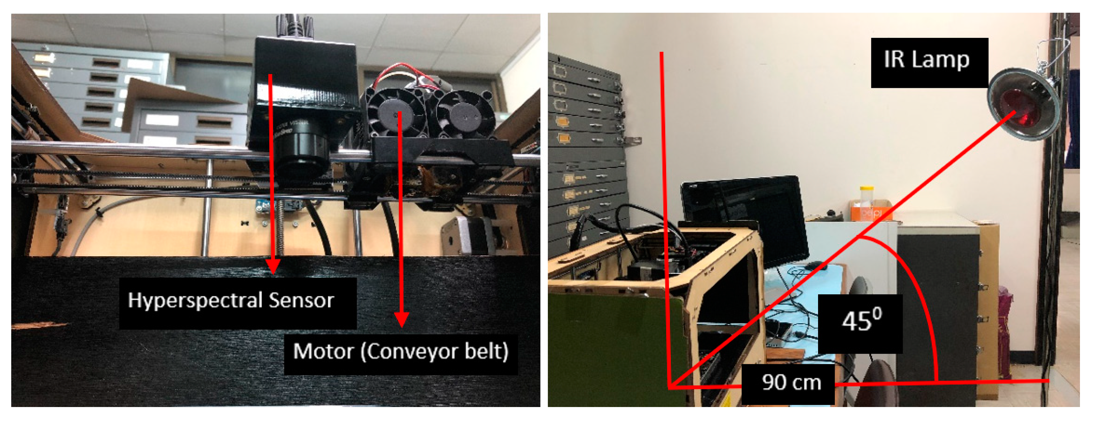 Sensors 19 00097 g004