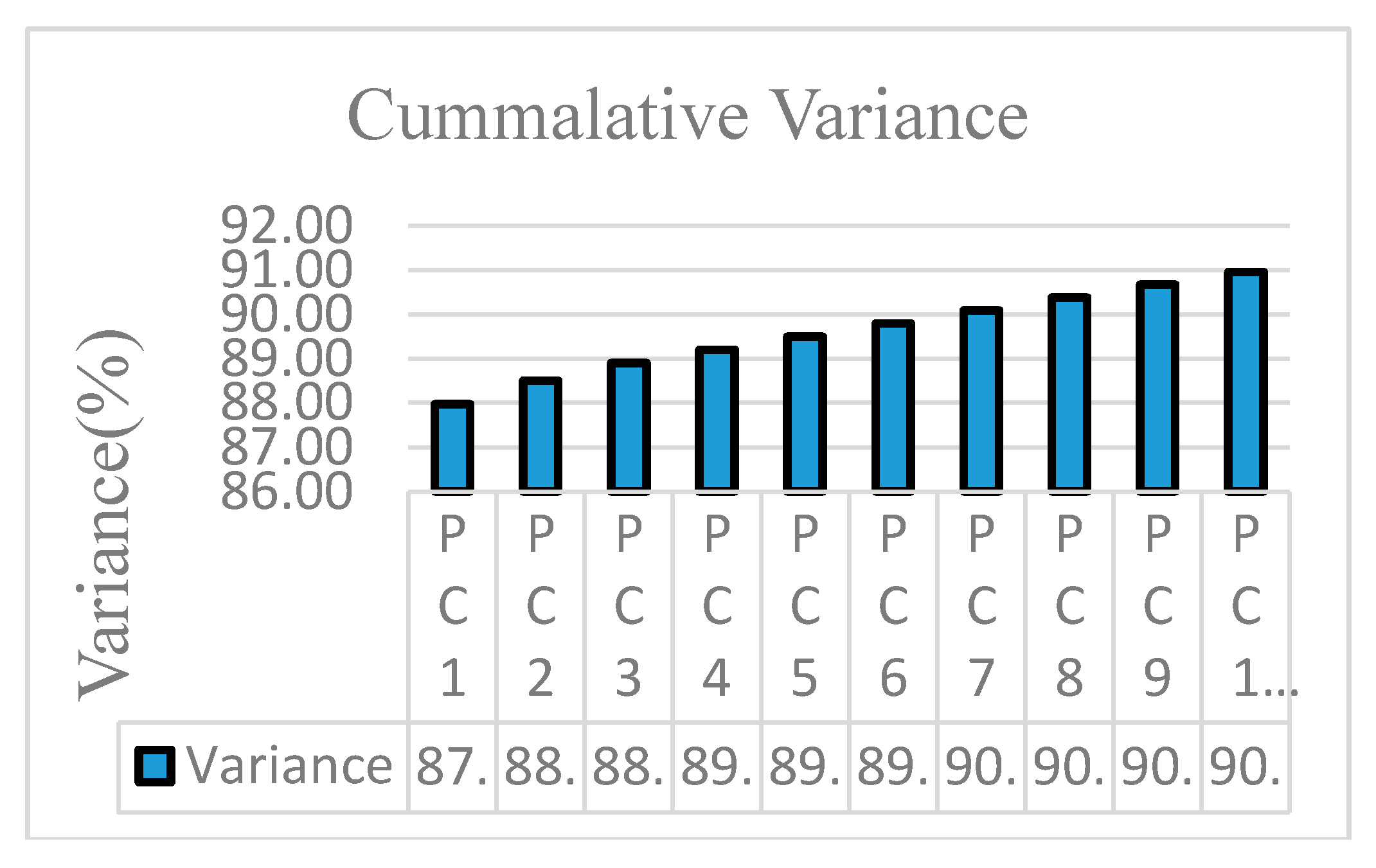 Sensors 19 00097 g006