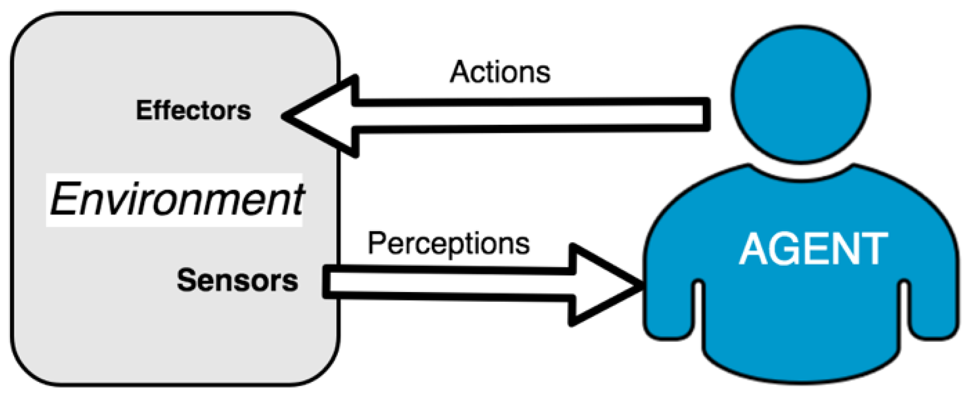 Sensors 19 00100 g002 Sensors 19 00100 g002