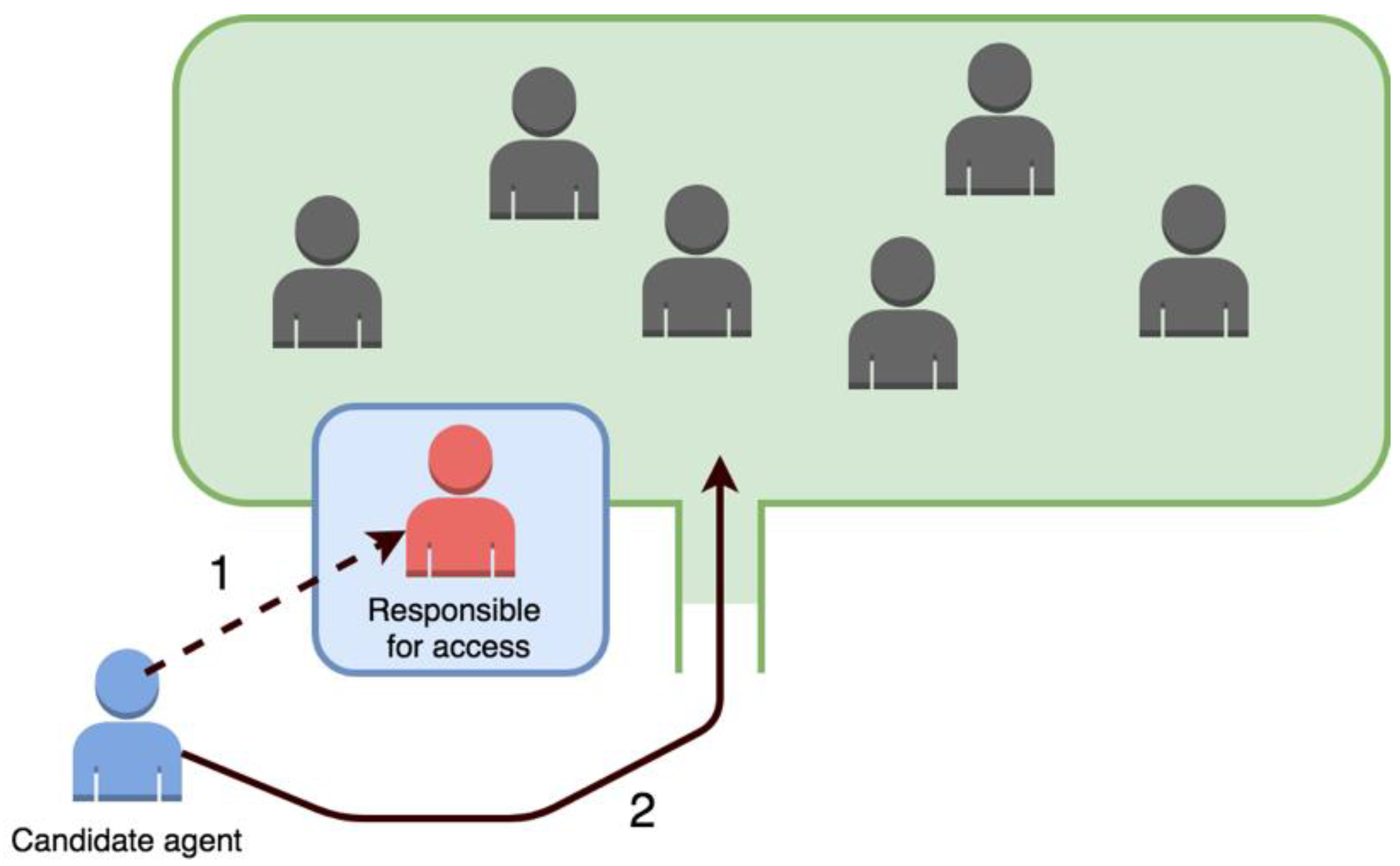 Sensors 19 00100 g008 Sensors 19 00100 g008