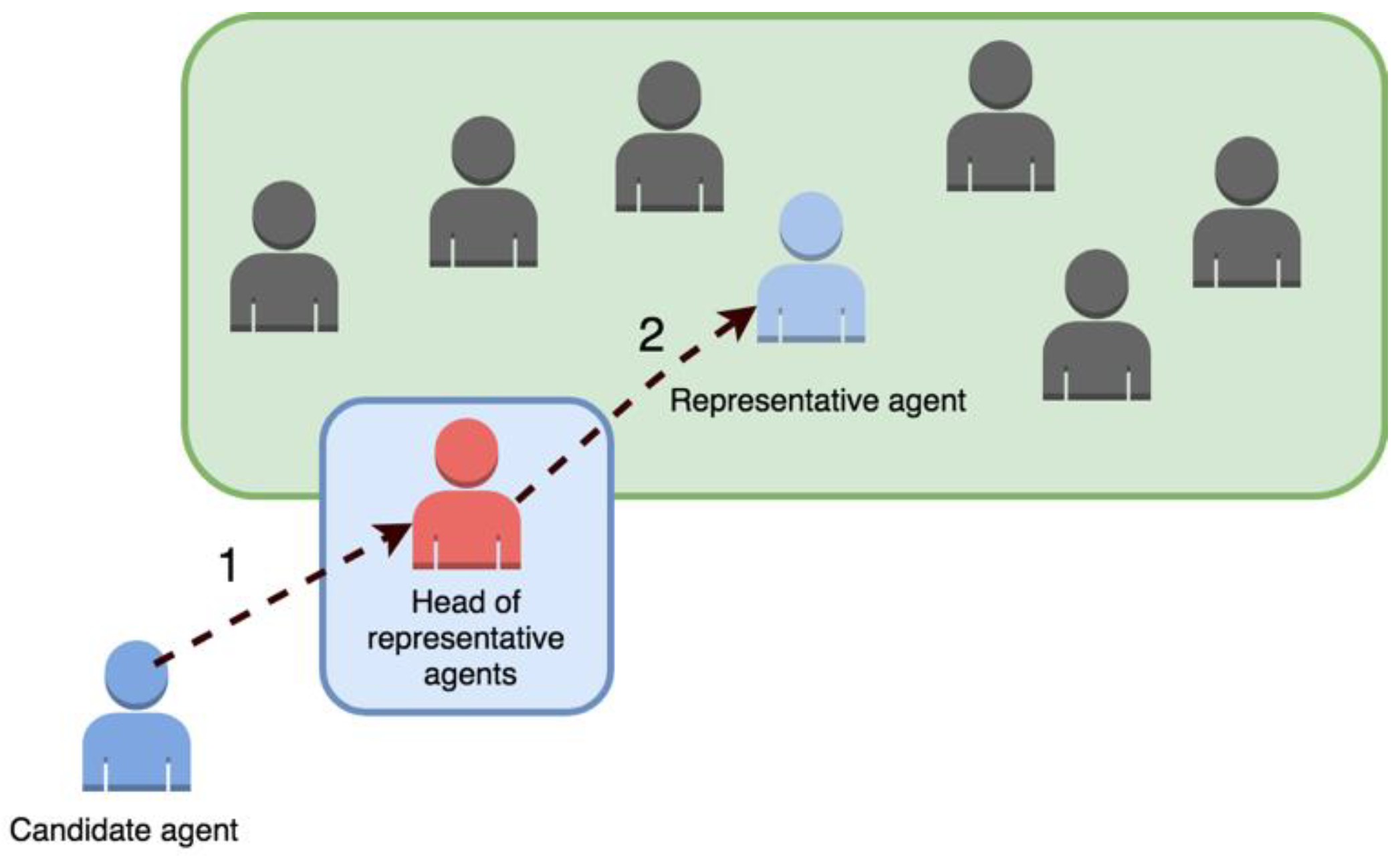 Sensors 19 00100 g009 Sensors 19 00100 g009