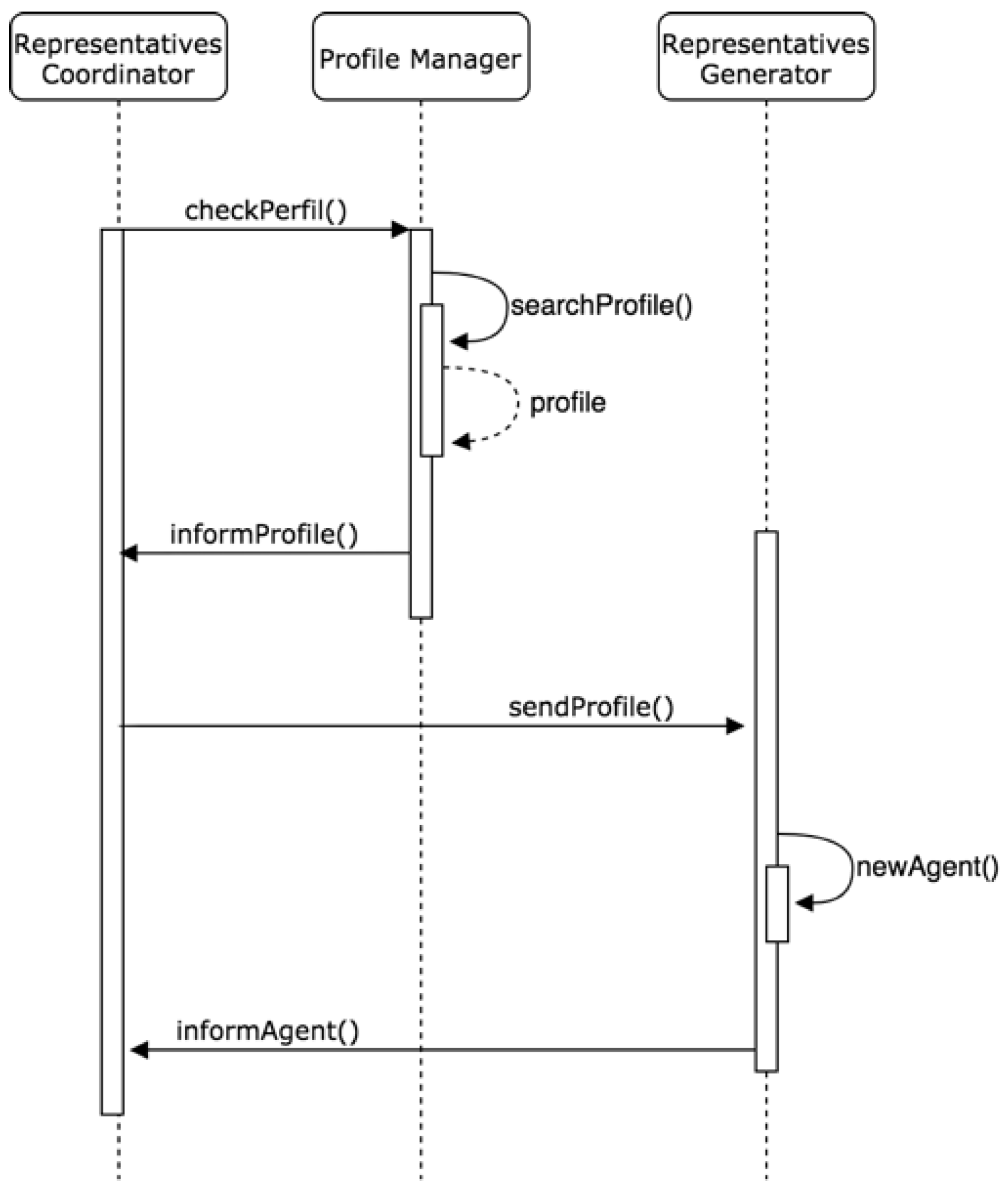 Sensors 19 00100 g012 Sensors 19 00100 g012