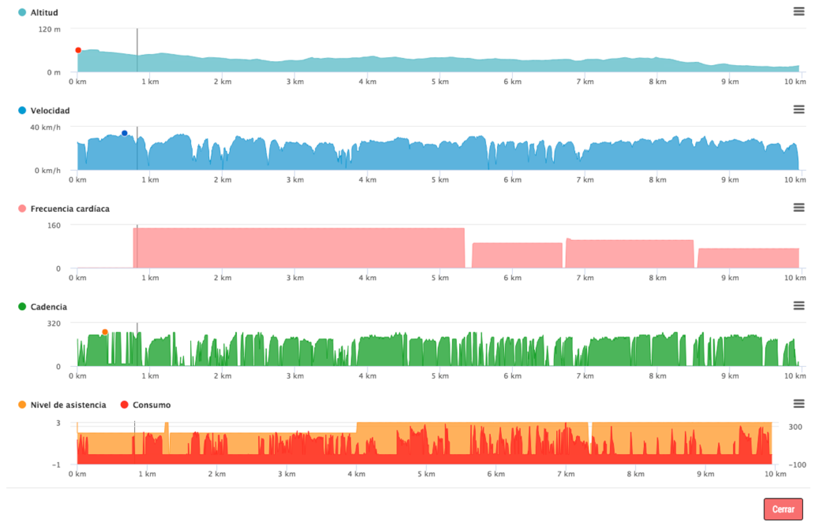 Sensors 19 00100 g019 Sensors 19 00100 g019