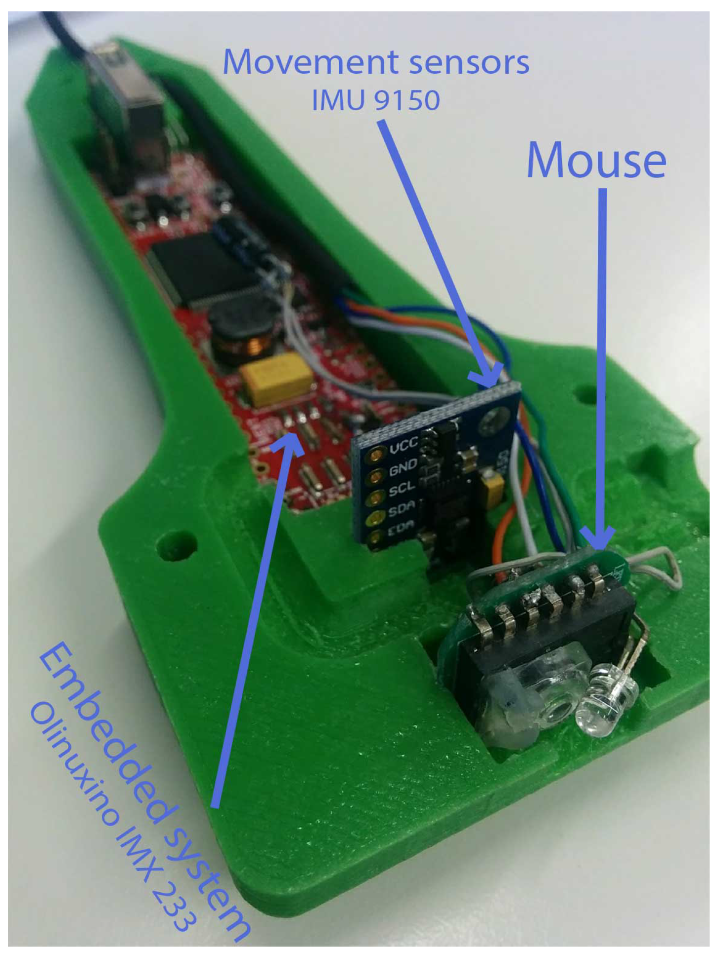 Sensors 19 00101 g001 Sensors 19 00101 g001