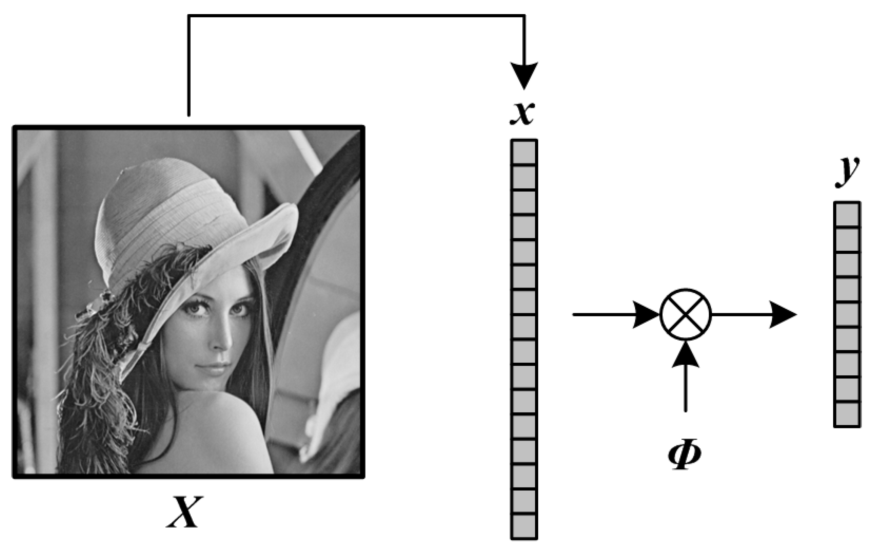 Sensors 19 00102 g001
