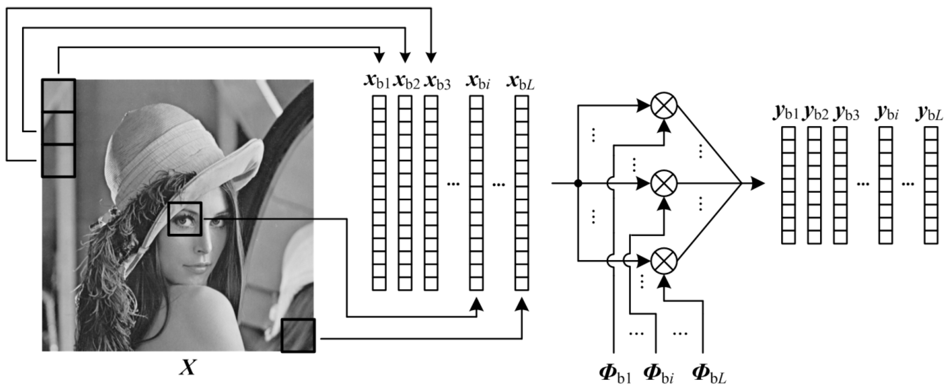 Sensors 19 00102 g002