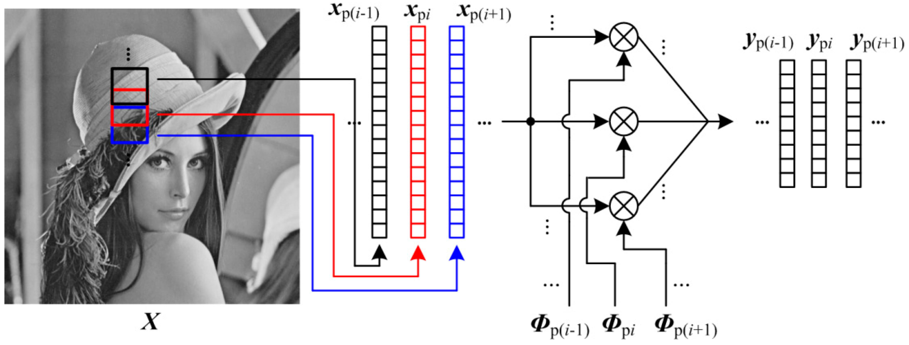 Sensors 19 00102 g004