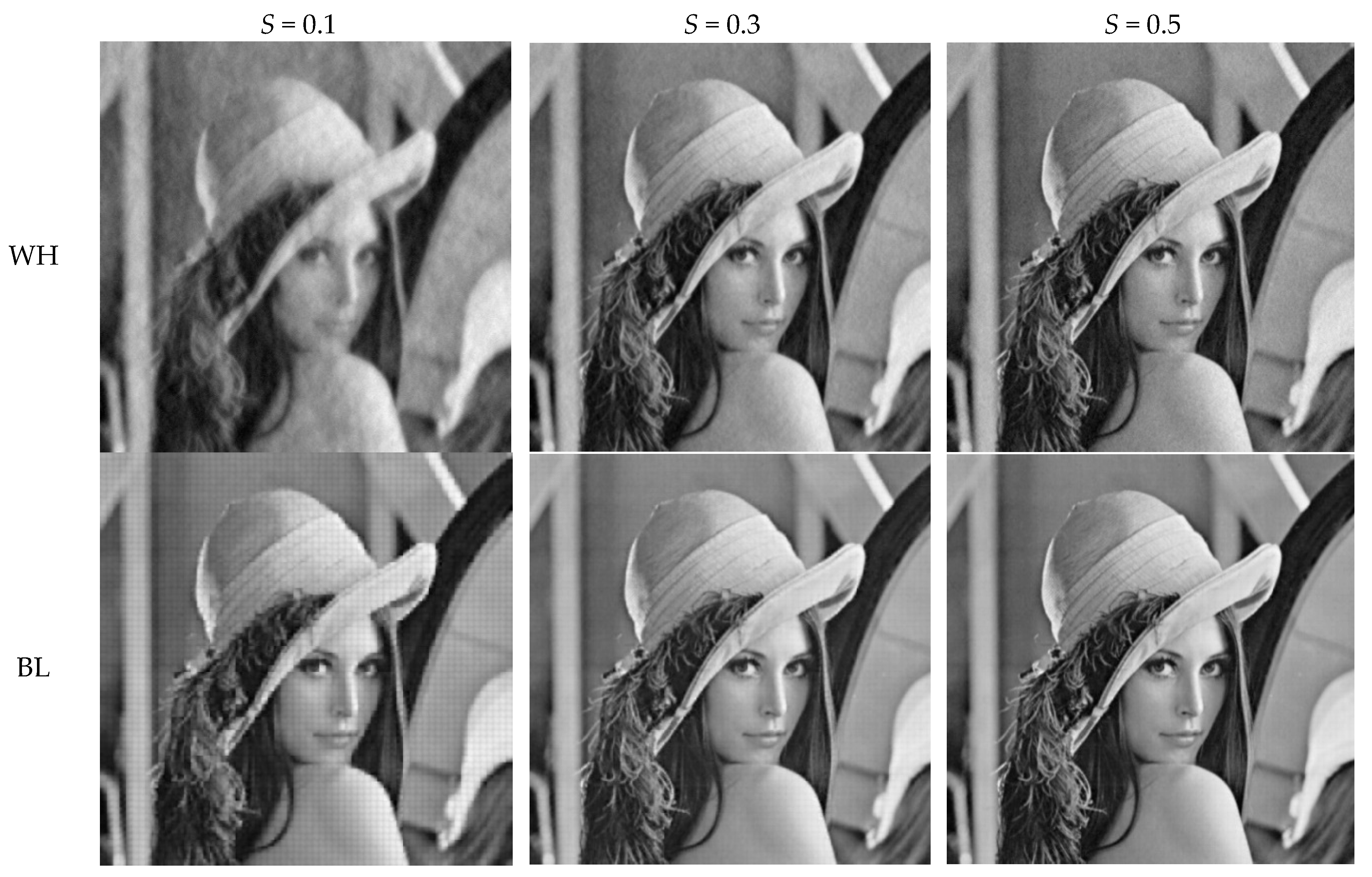 Sensors 19 00102 g006a