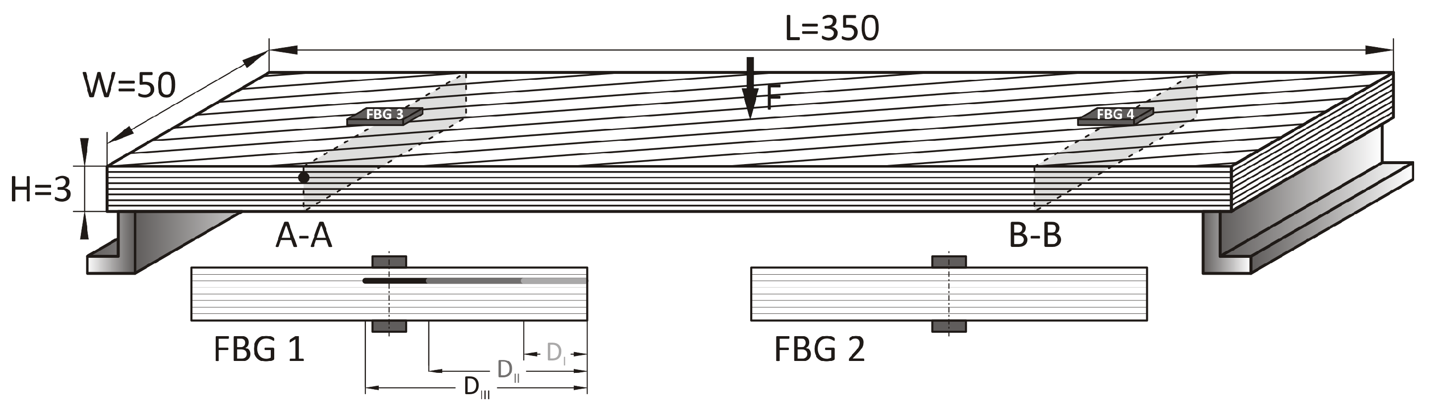 Sensors 19 00103 g003