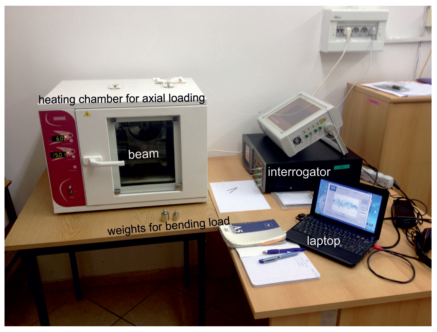 Sensors 19 00103 g004