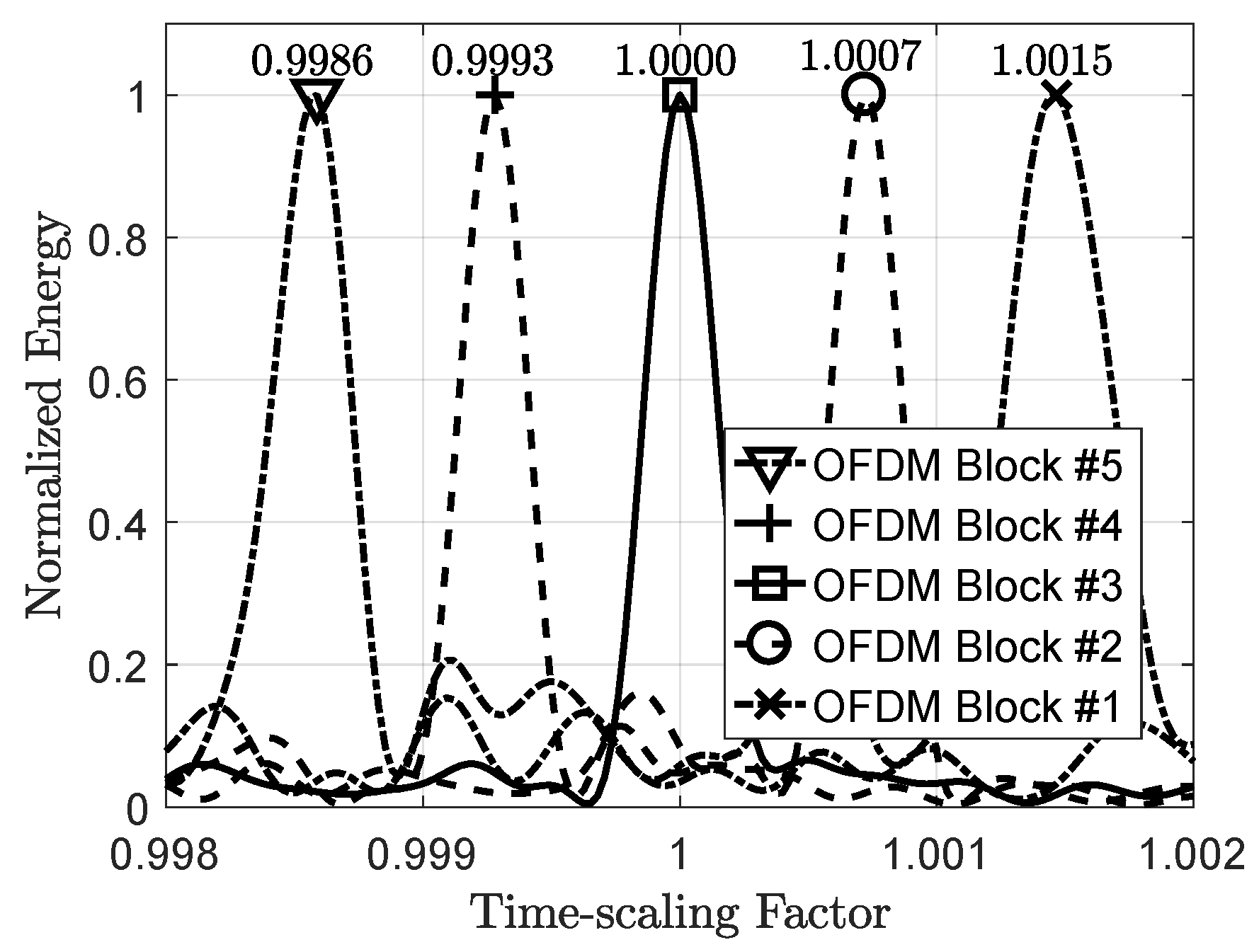 Sensors 19 00105 g006 Sensors 19 00105 g006