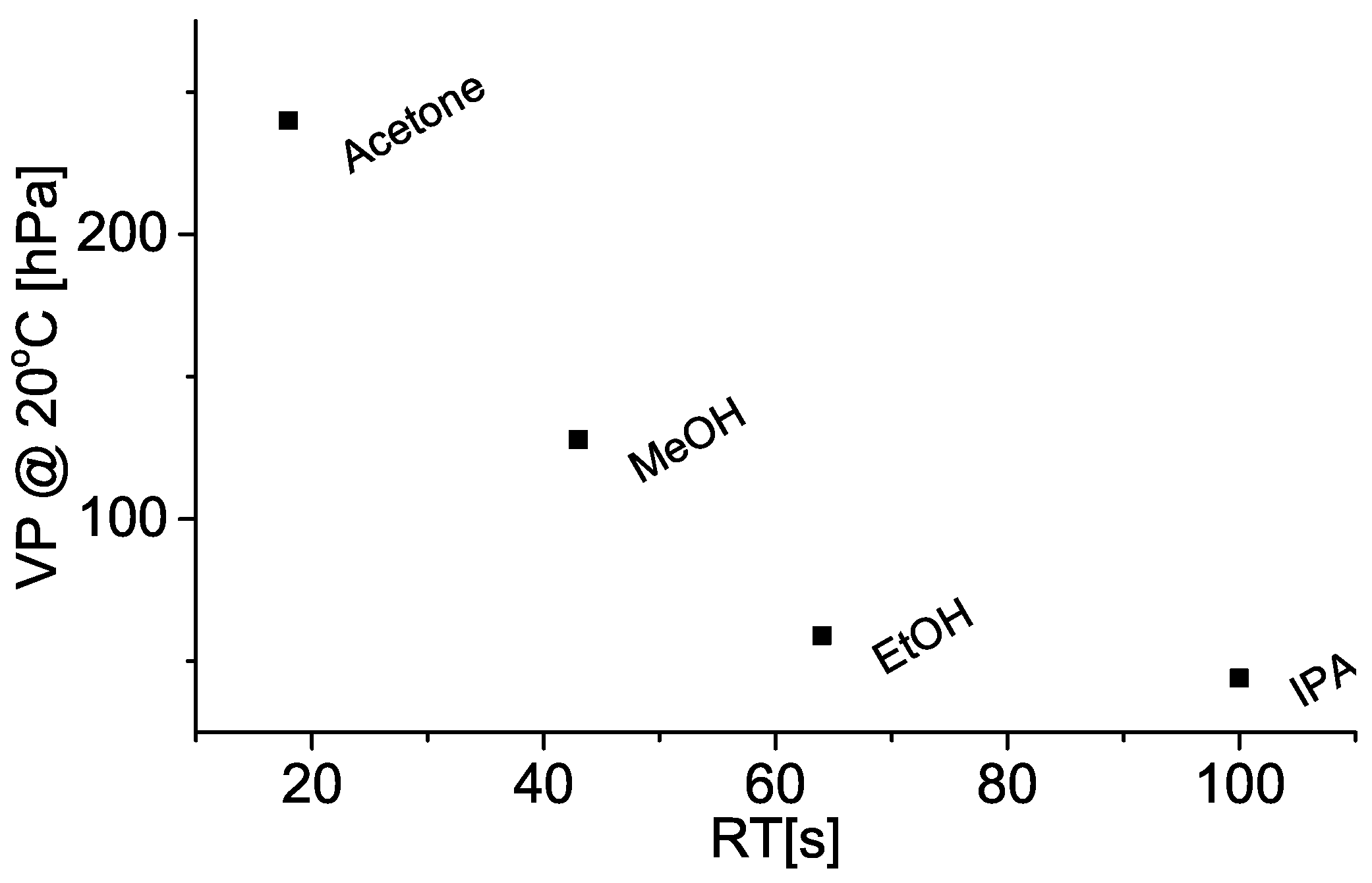 Sensors 19 00119 g006
