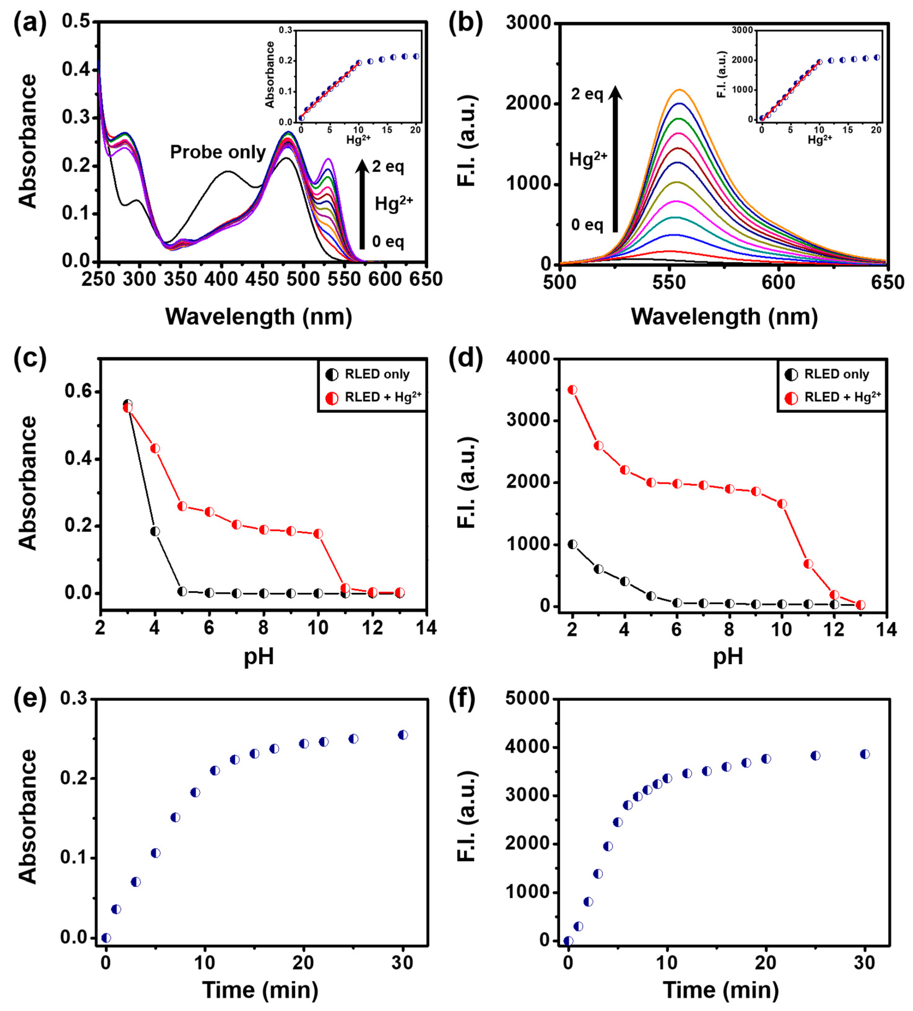 Sensors 19 00128 g001 Sensors 19 00128 g001