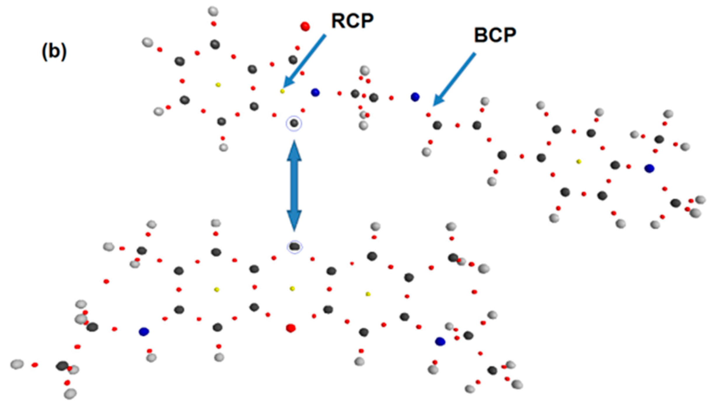 Sensors 19 00128 g003b Sensors 19 00128 g003b