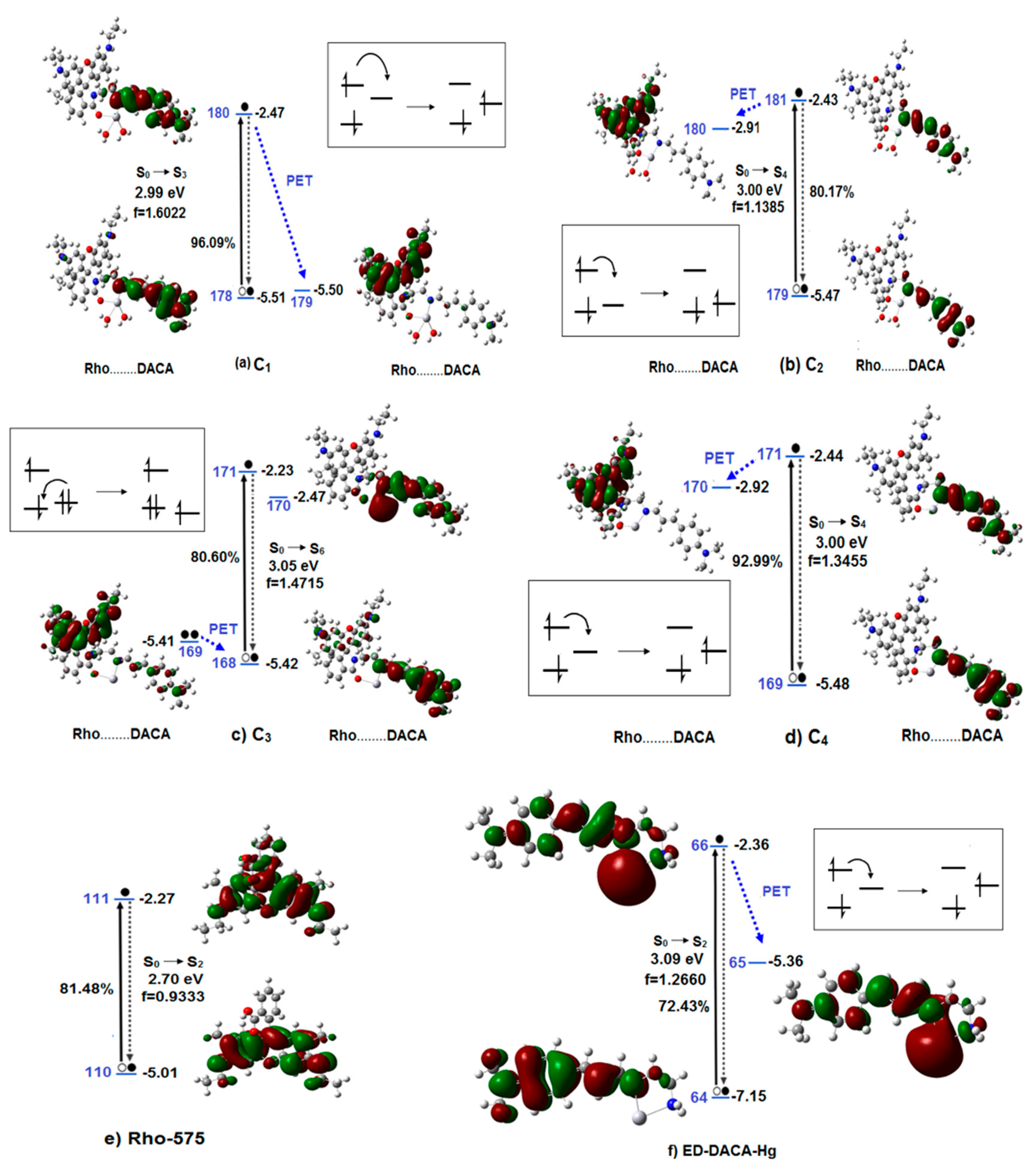 Sensors 19 00128 g005 Sensors 19 00128 g005