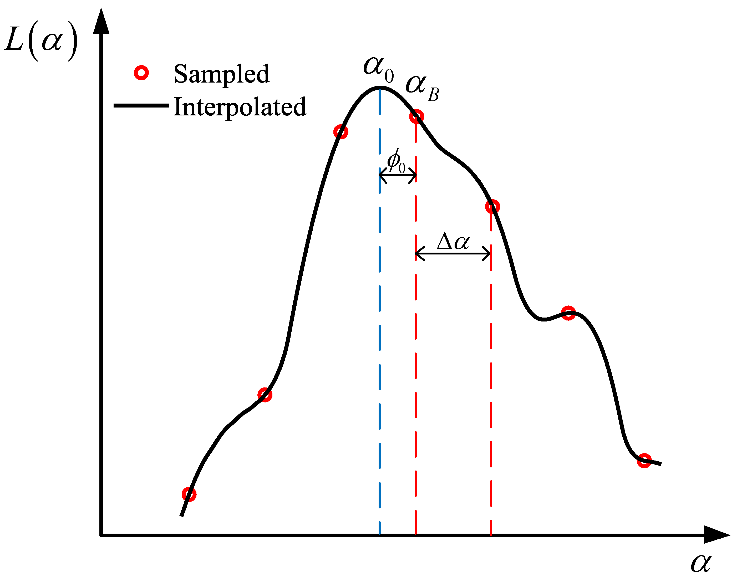 Sensors 19 00132 g002 Sensors 19 00132 g002