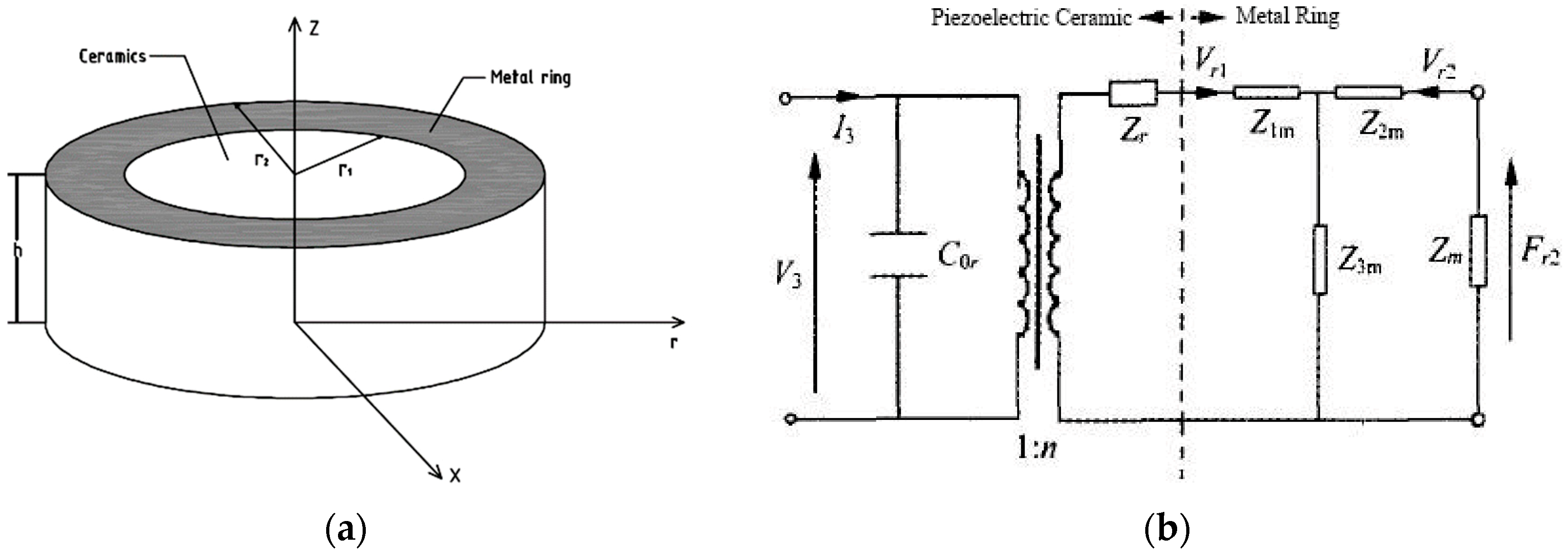 Sensors 19 00137 g002