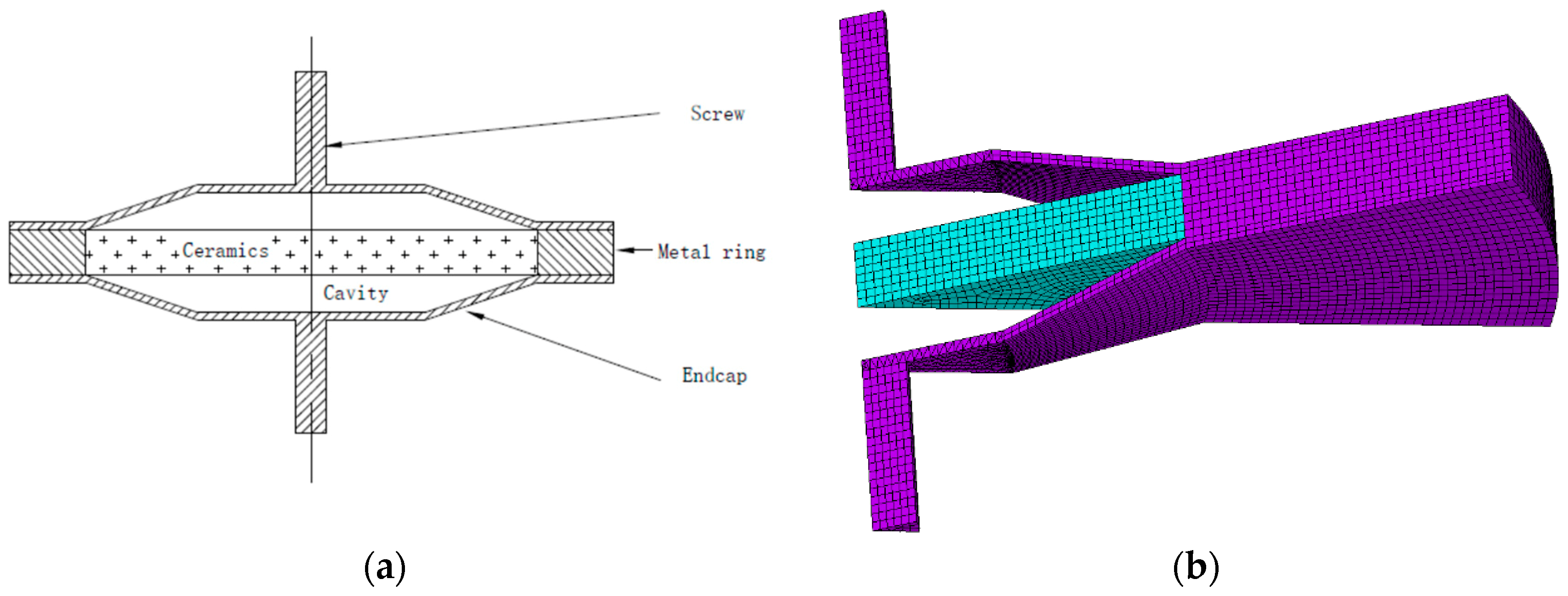 Sensors 19 00137 g003