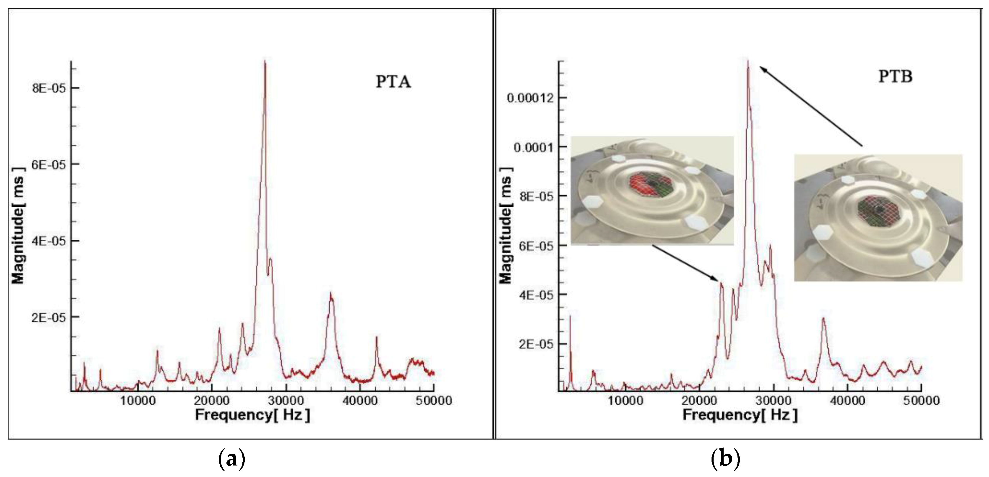 Sensors 19 00137 g011