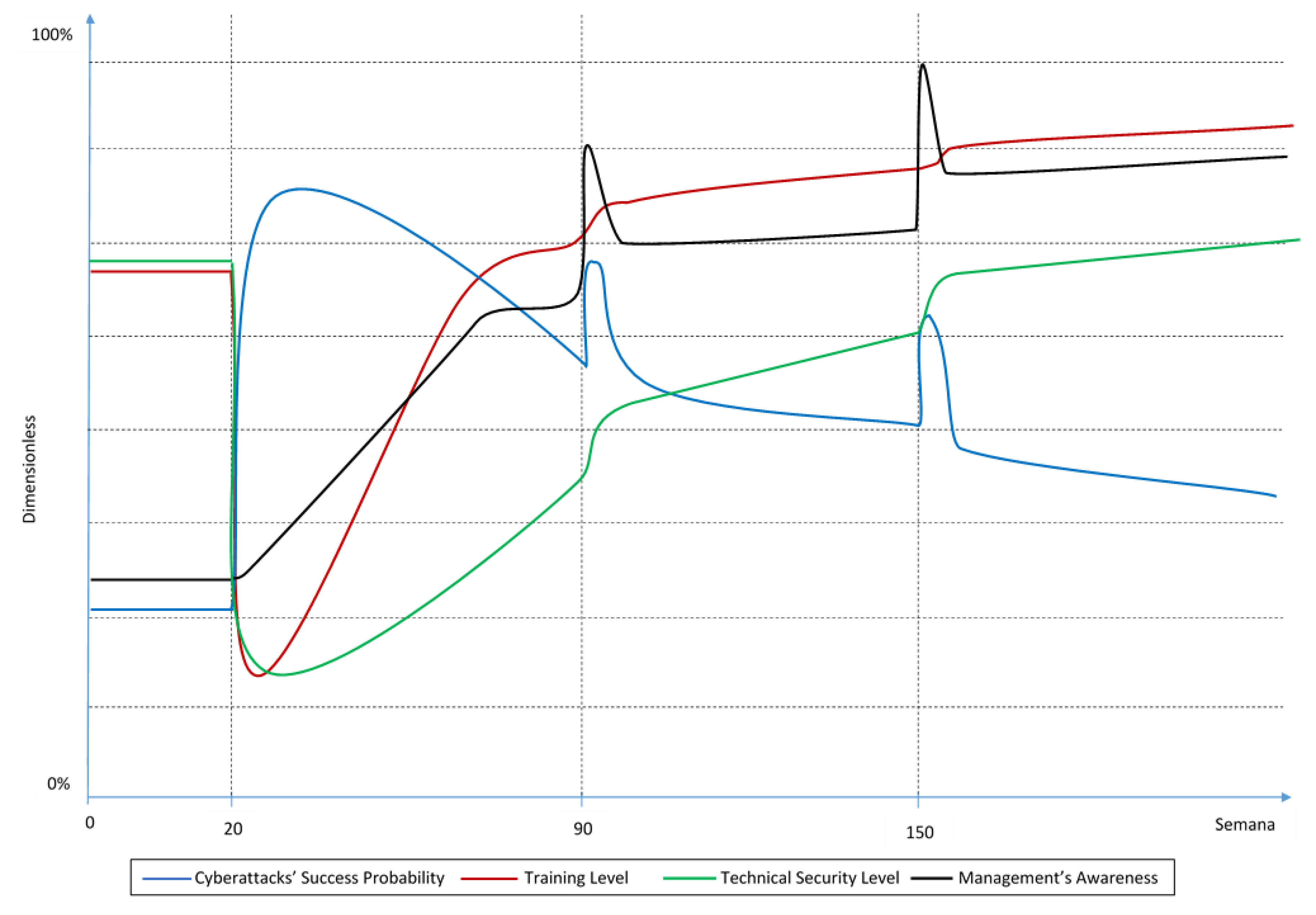 Sensors 19 00138 g003 Sensors 19 00138 g003