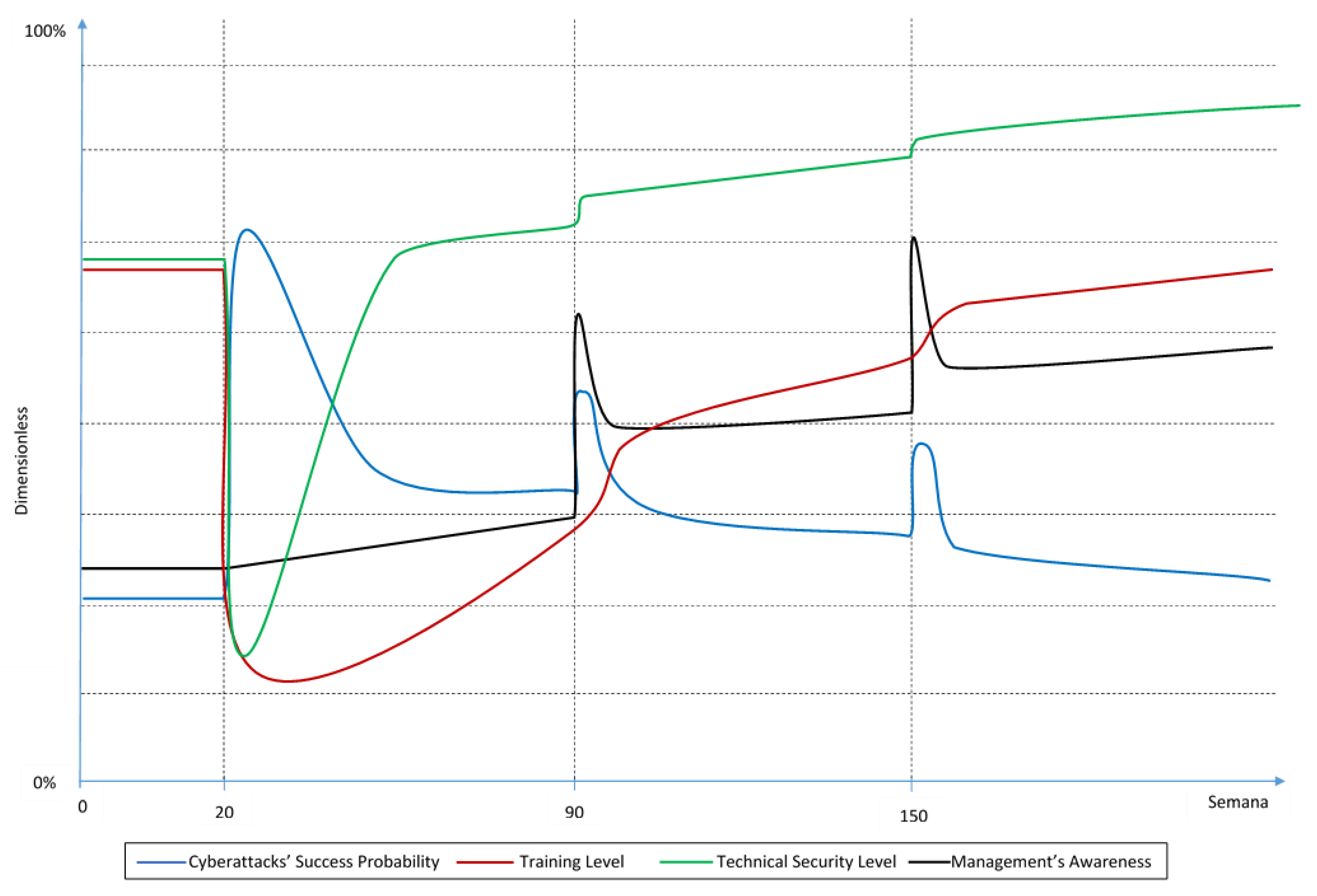 Sensors 19 00138 g004 Sensors 19 00138 g004