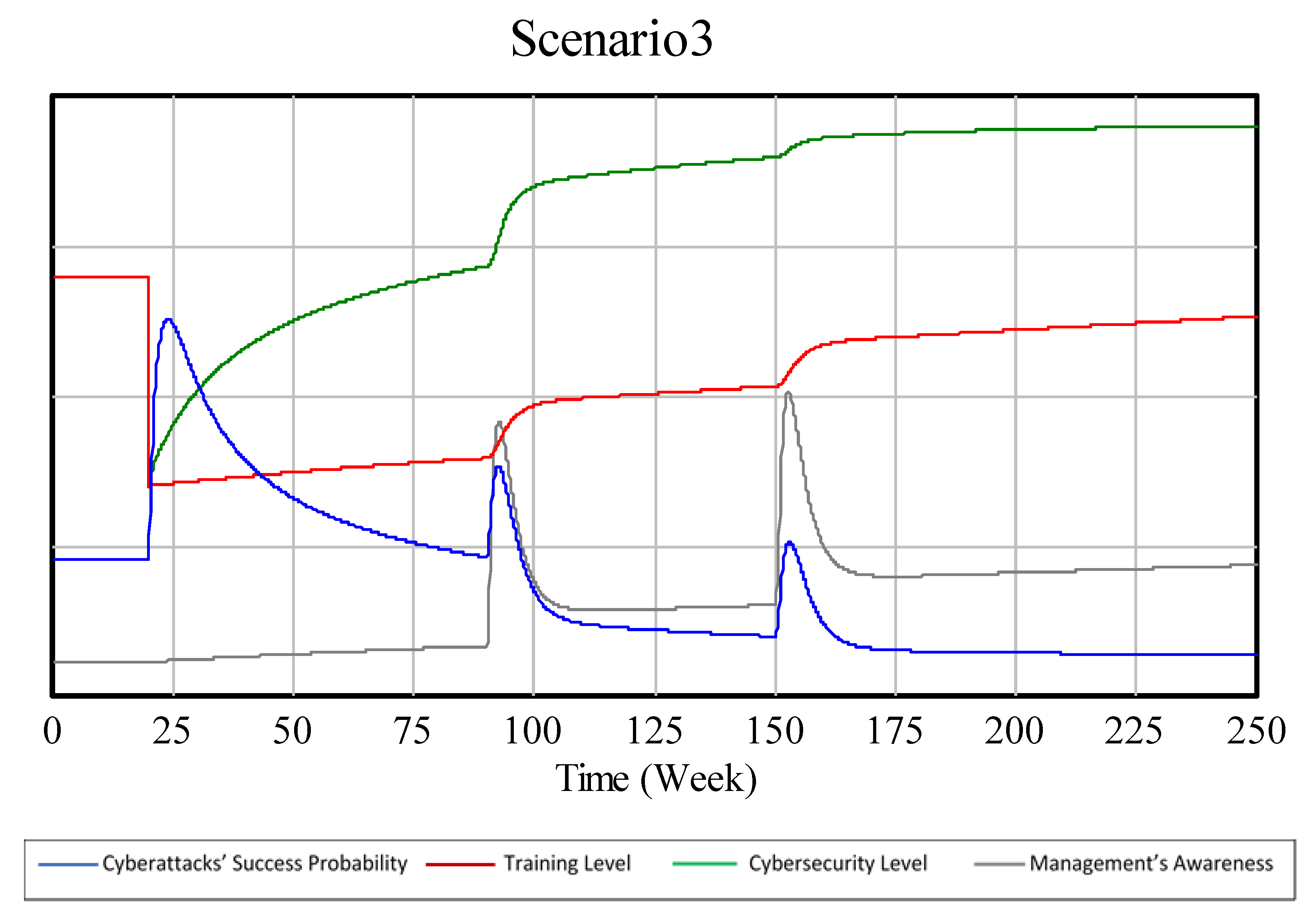 Sensors 19 00138 g009 Sensors 19 00138 g009