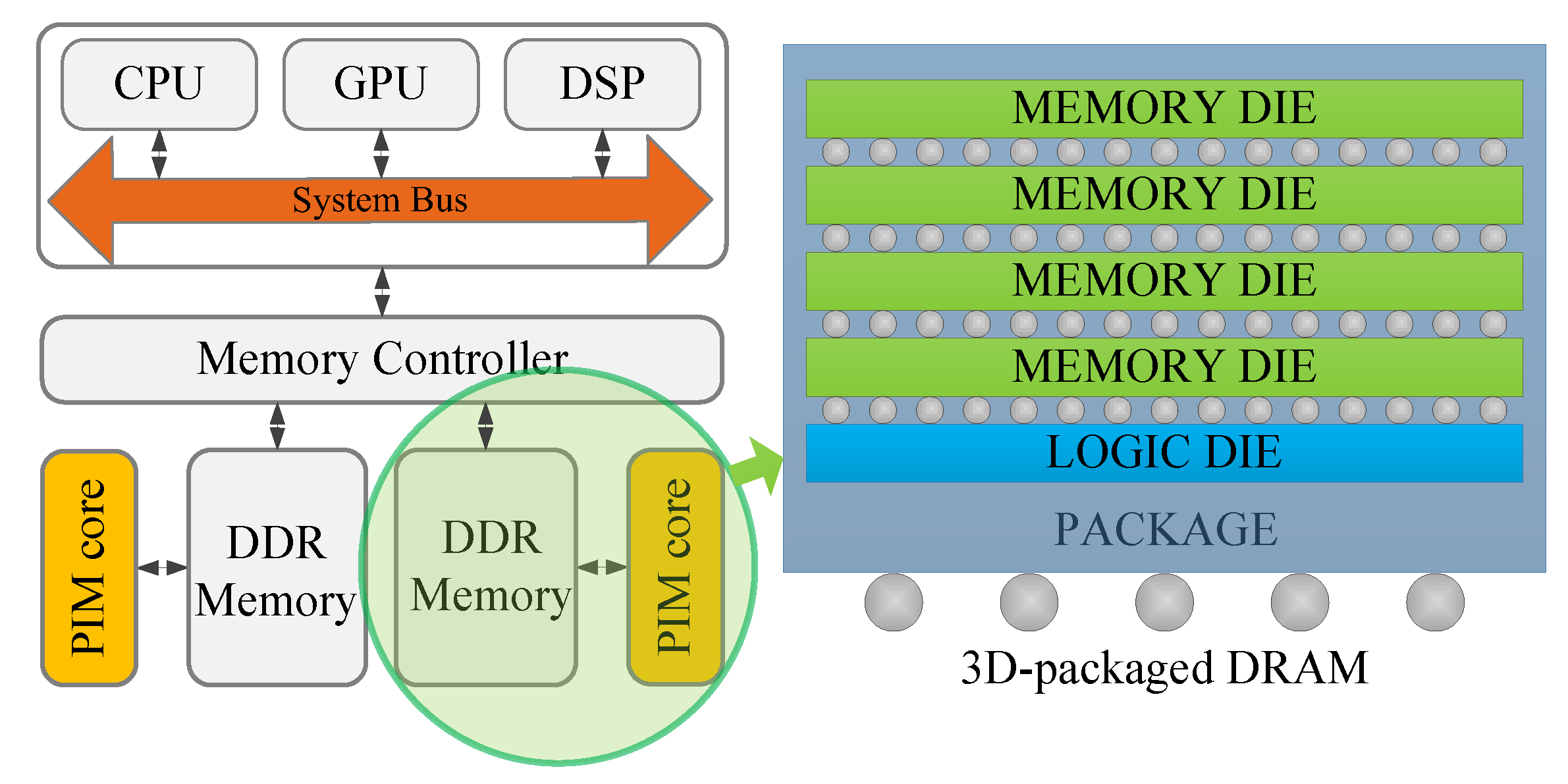 Sensors 19 00140 g002