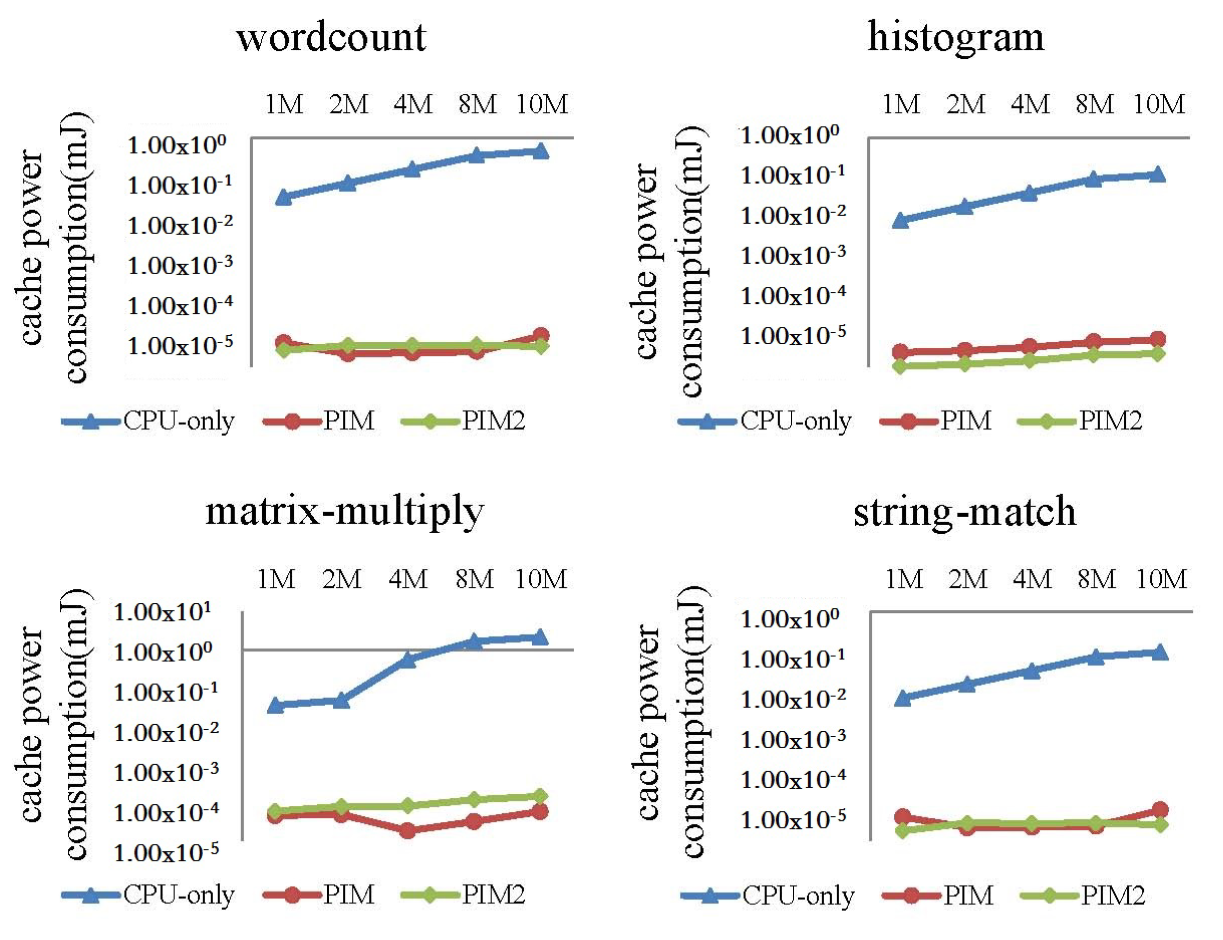 Sensors 19 00140 g018
