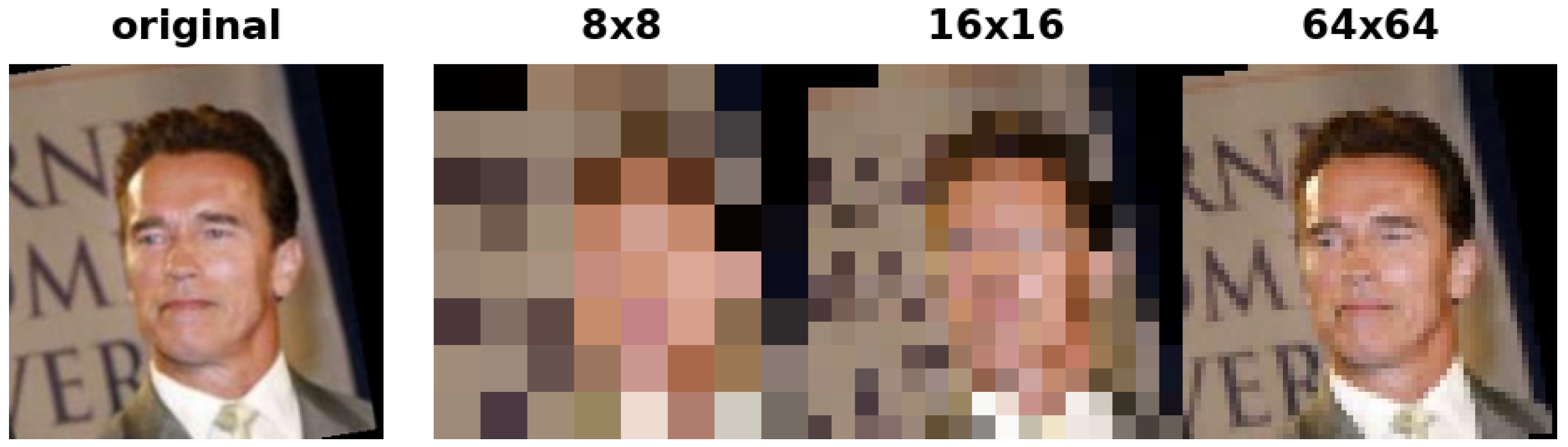 Sensors 19 00146 g004