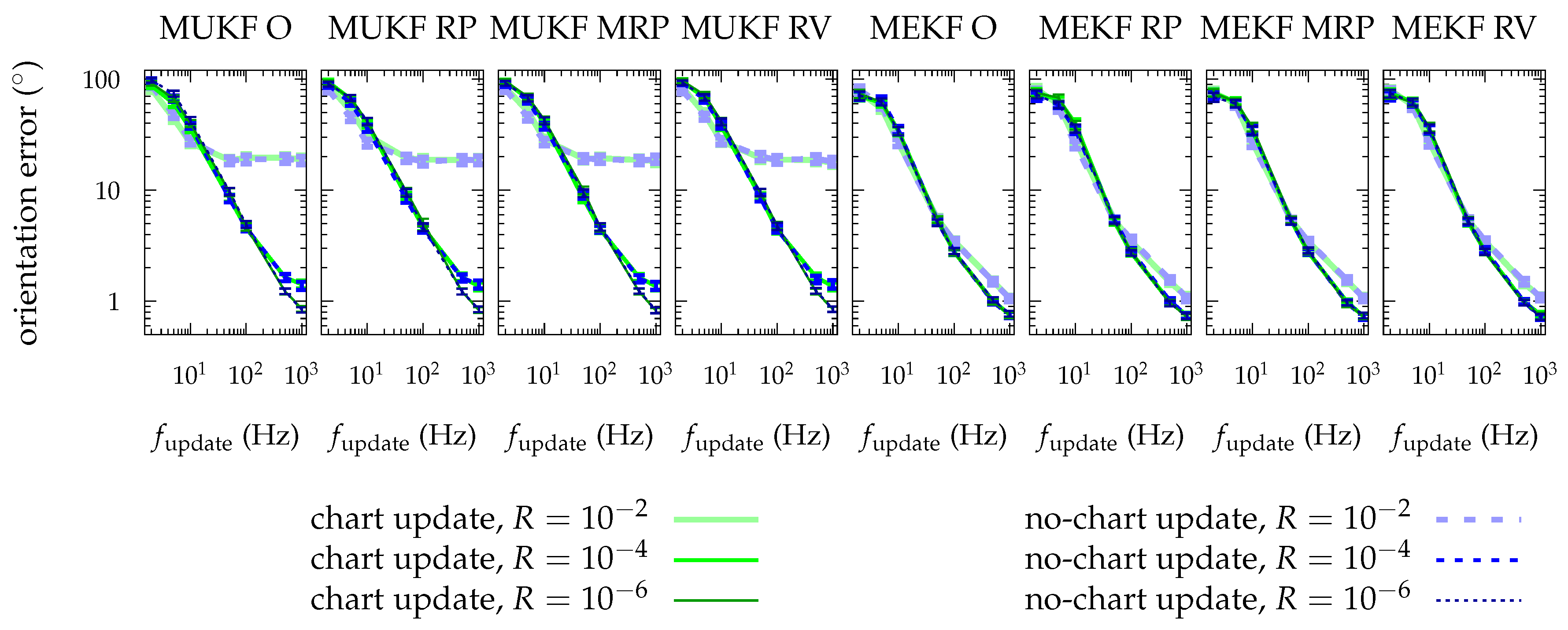 Sensors 19 00149 g007