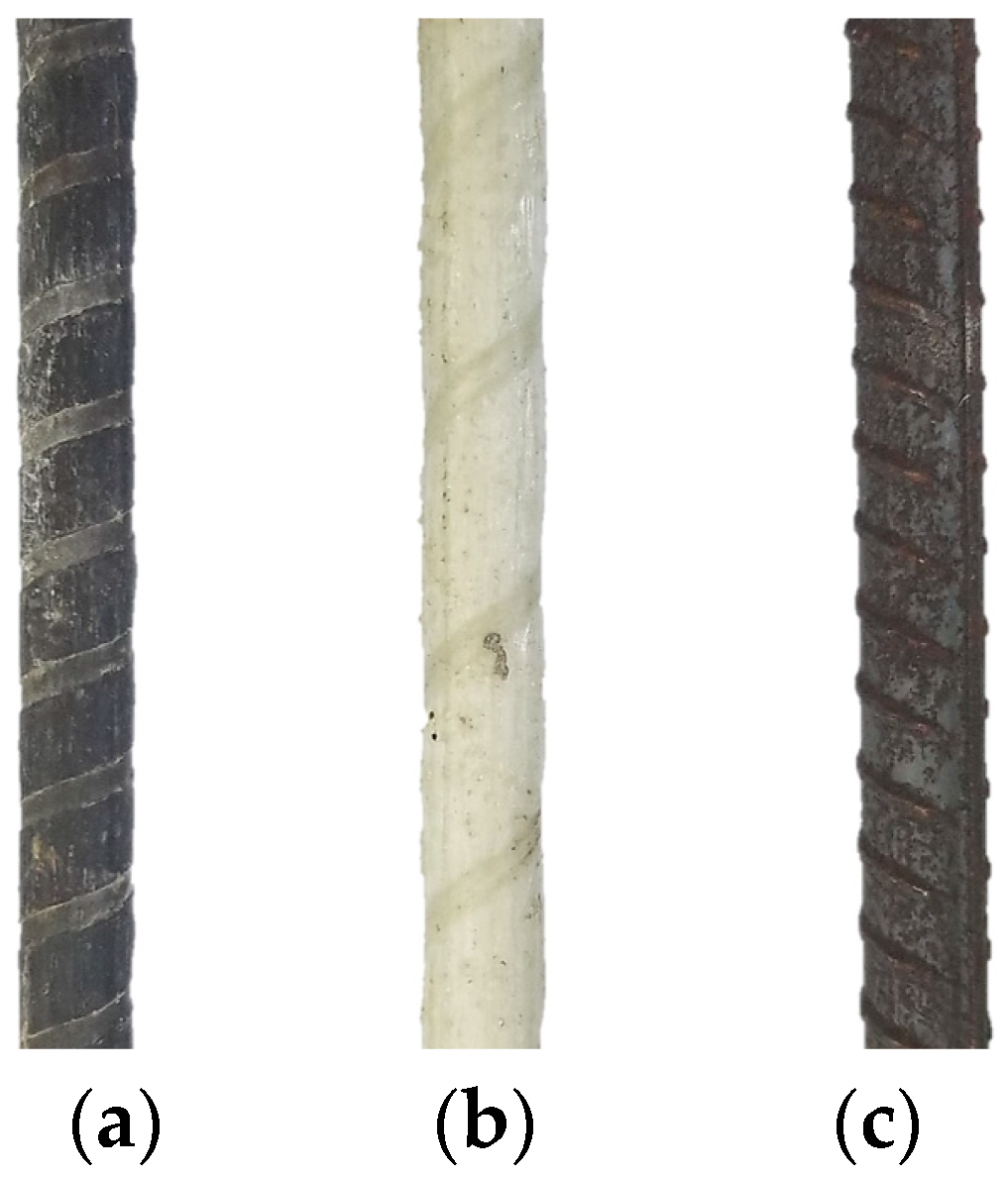 Sensors 19 00159 g001